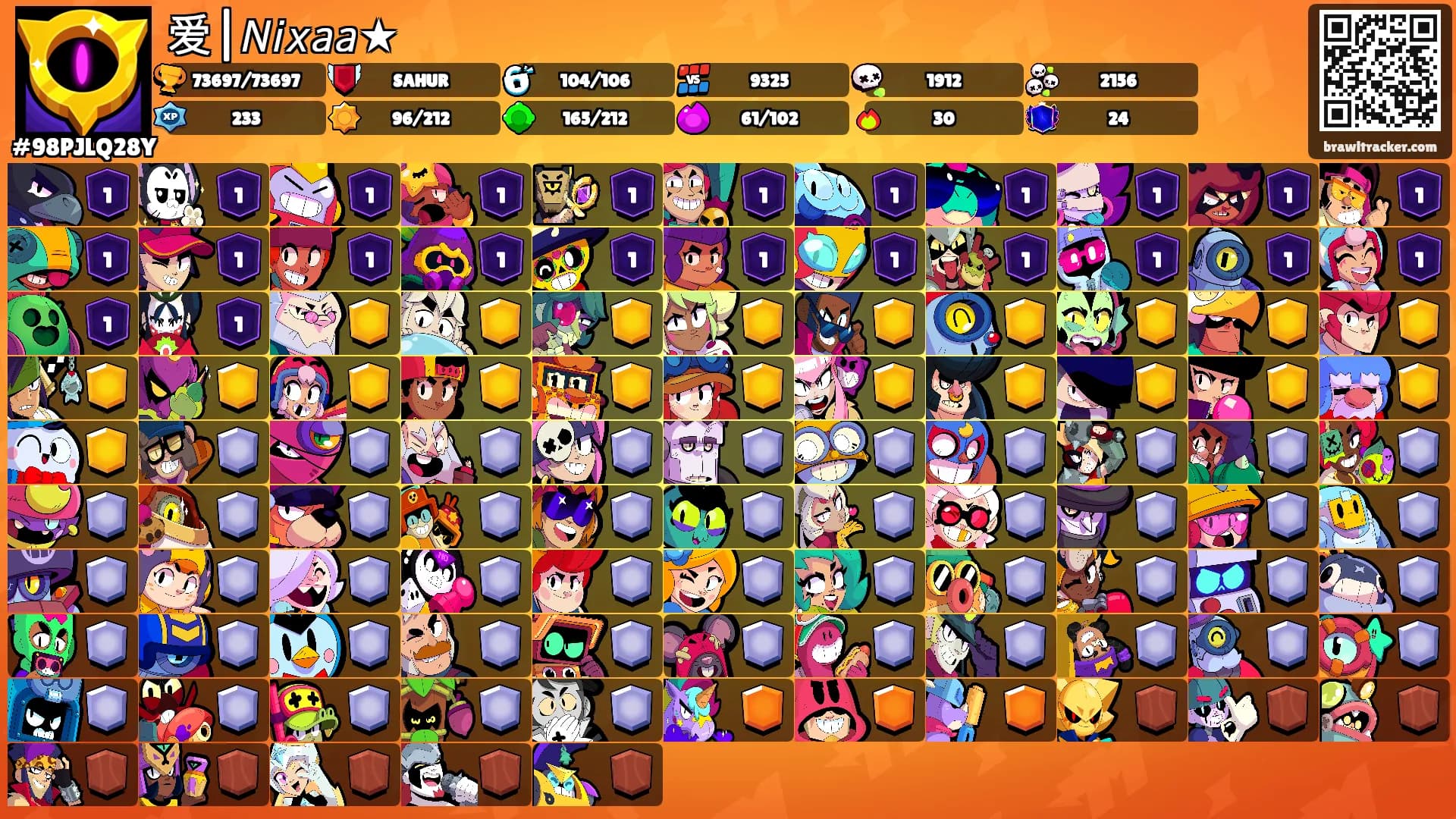 爱|𝘕𝘪𝘹𝘢𝘢★'s Ranks