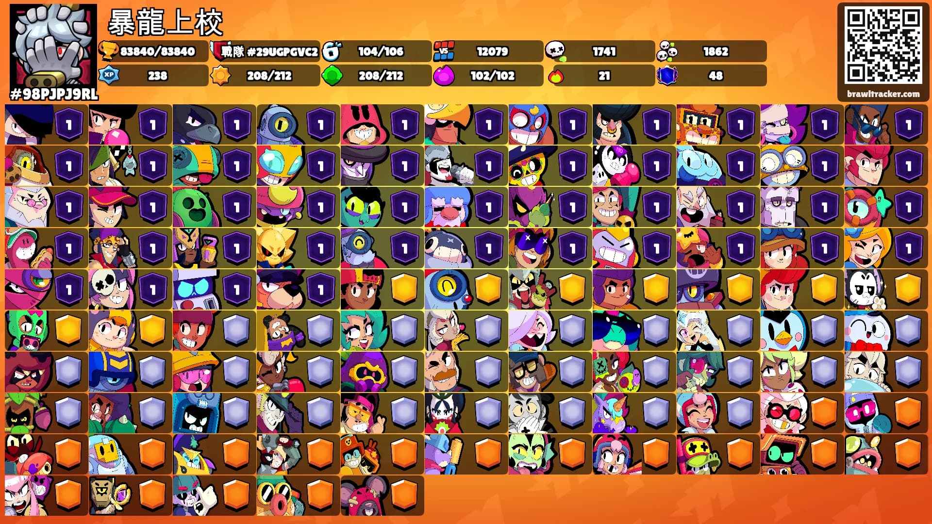暴龍上校's Ranks