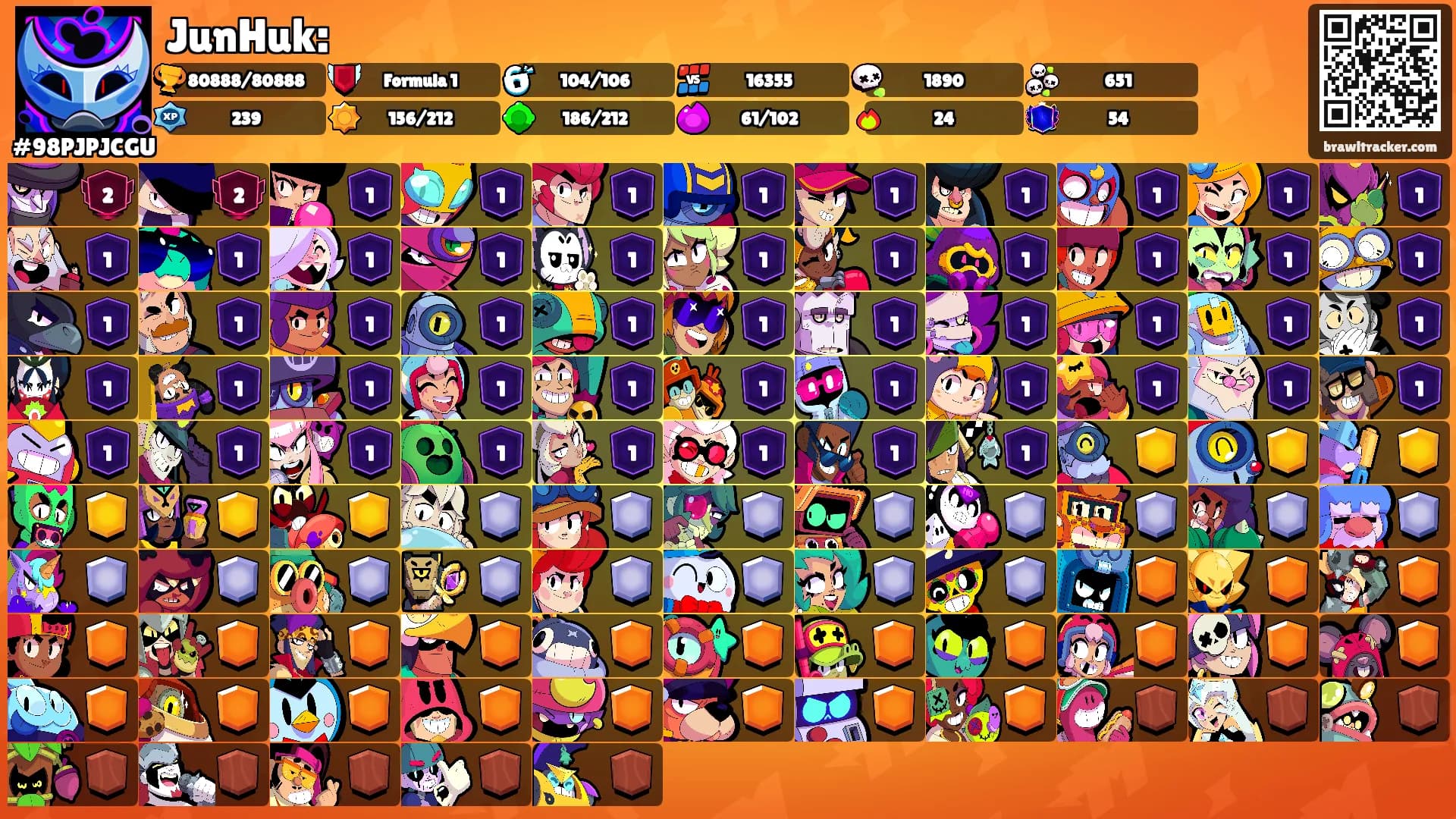 JunHuk:'s Ranks
