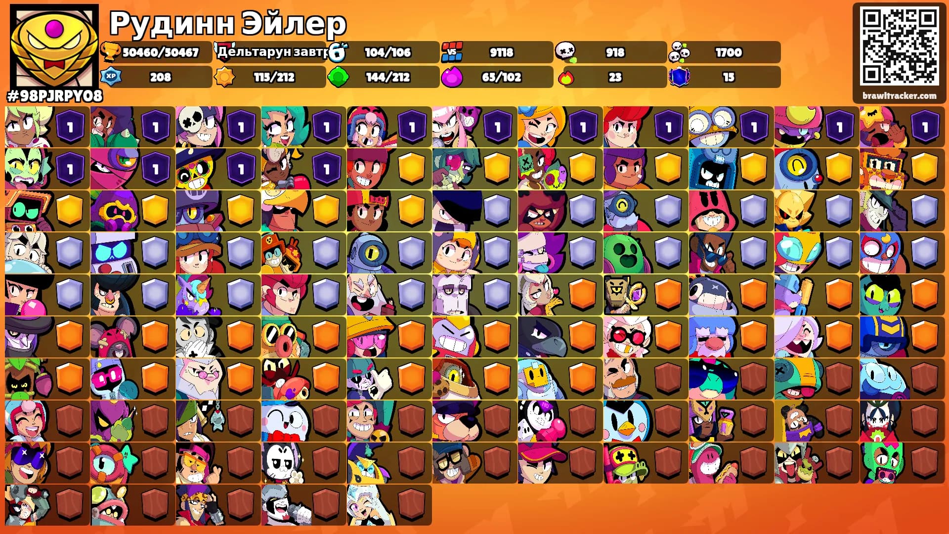 Рудинн Эйлер's Ranks
