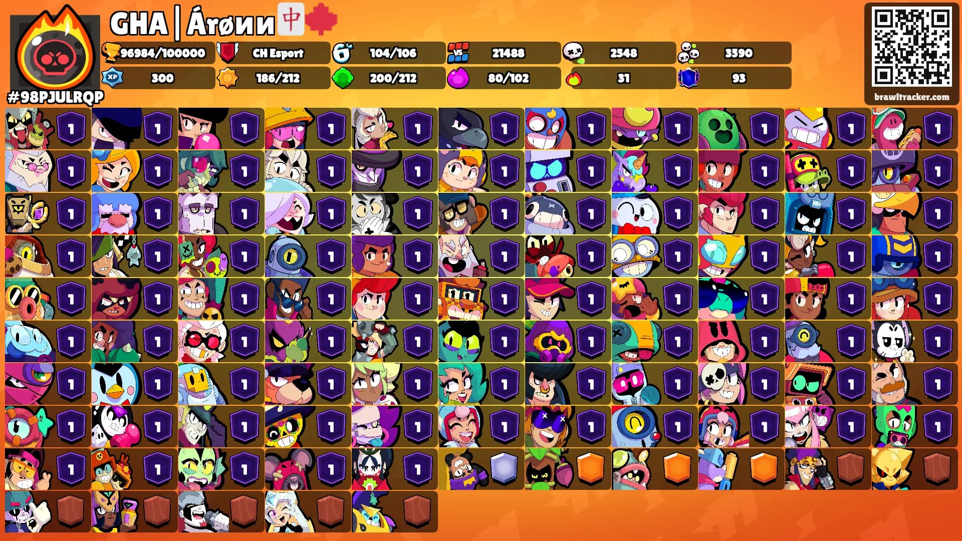 GHA|Árøии🀄🍁's Ranks