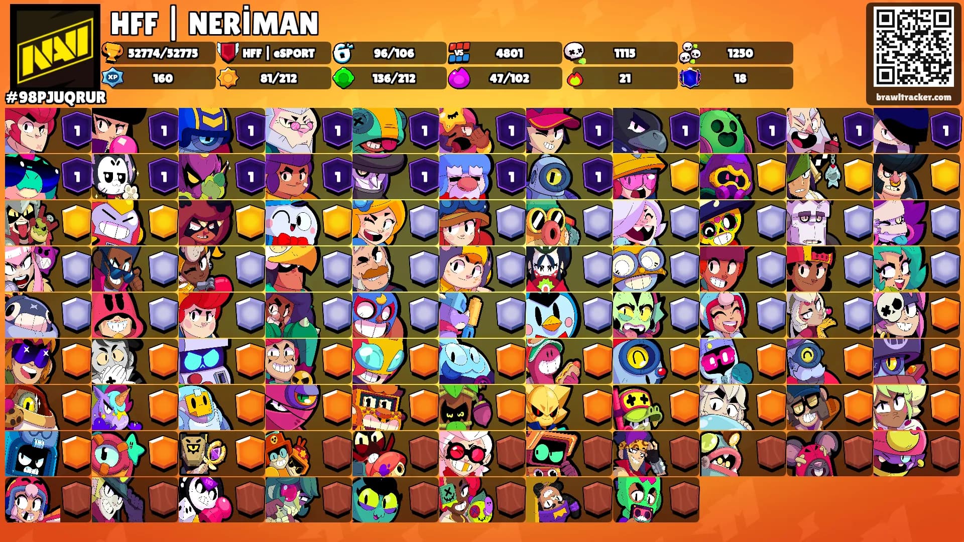 HFF | NERİMAN's Ranks