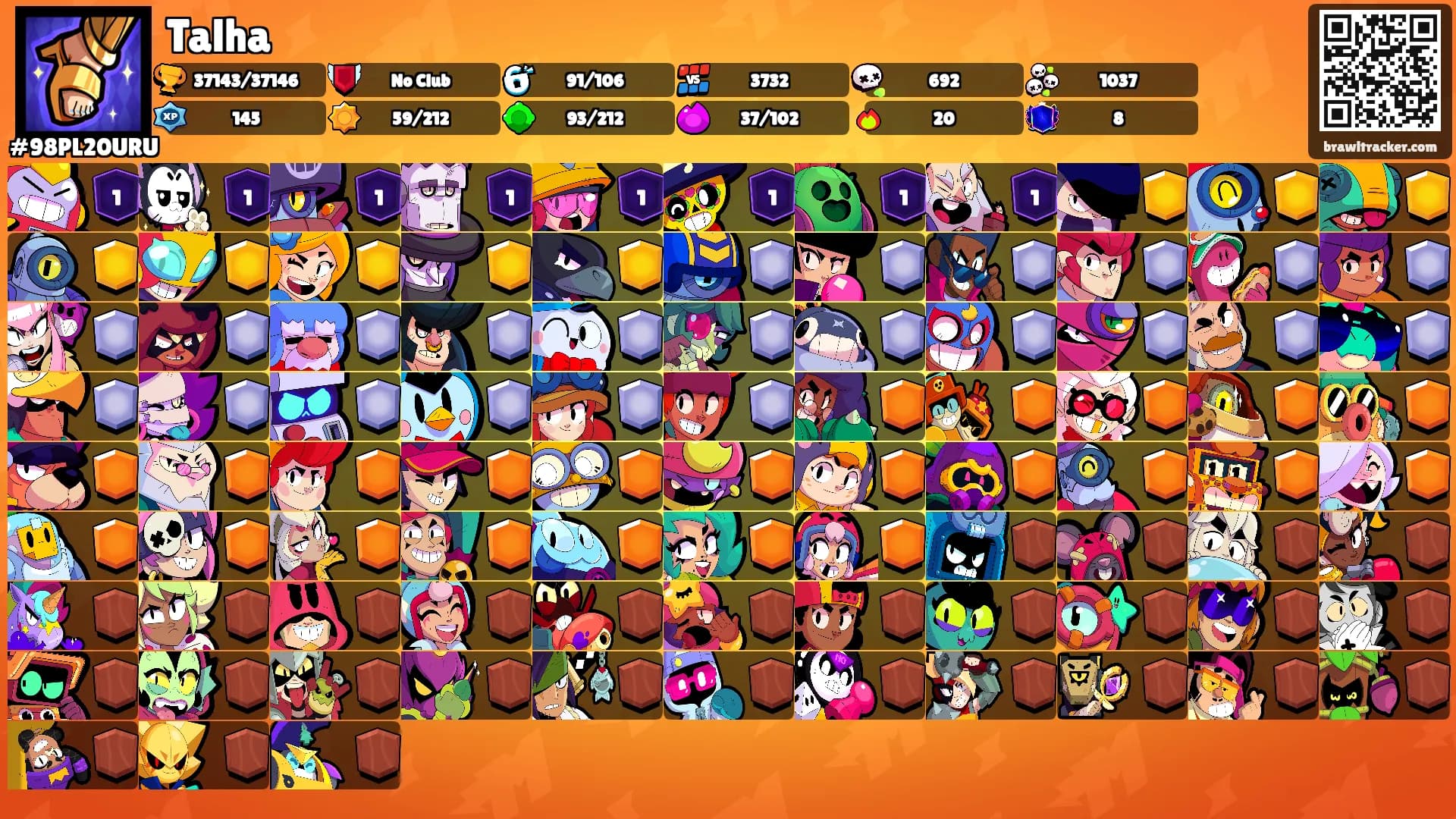 Talha's Ranks