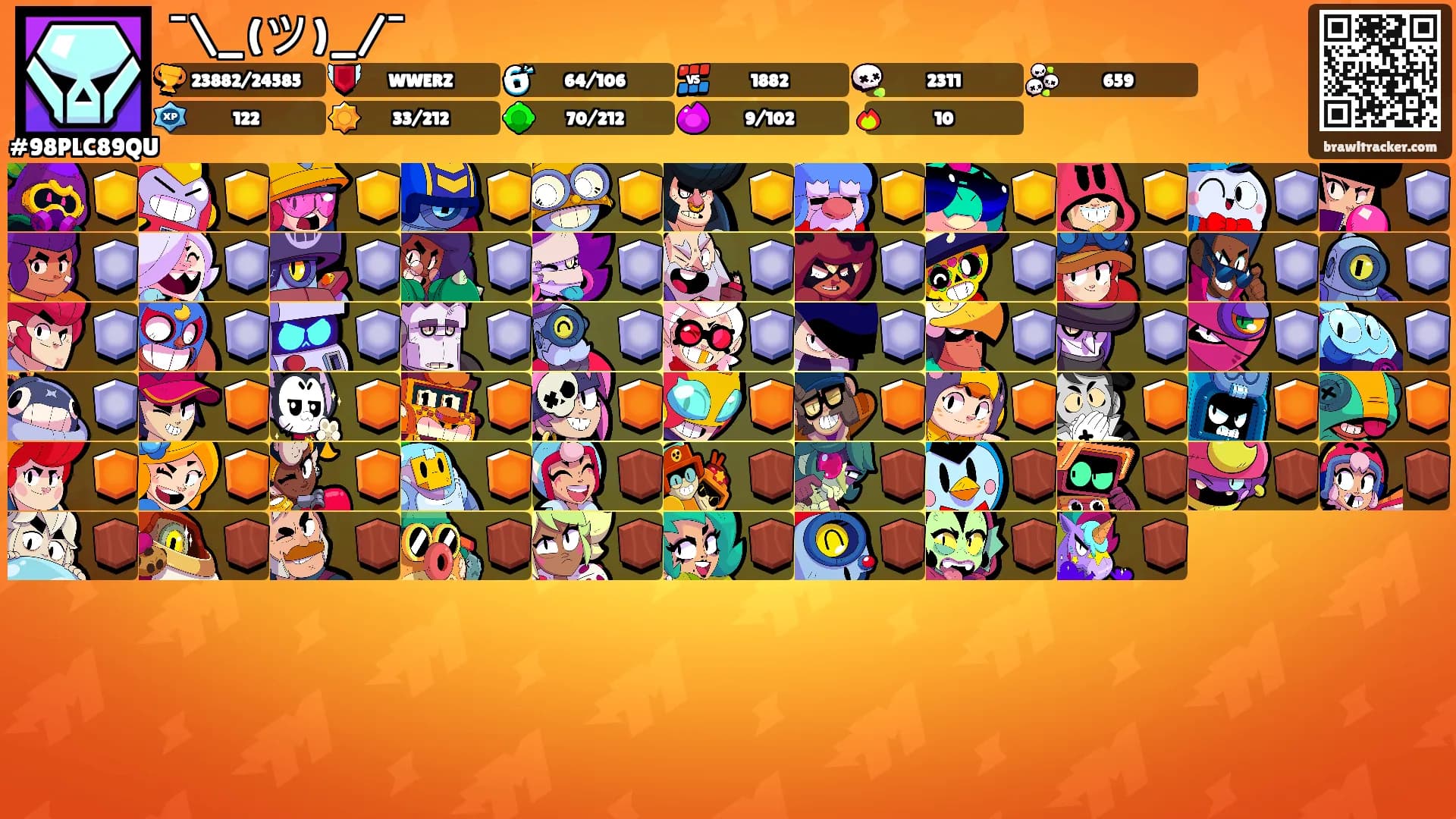 ¯\_(ツ)_/¯'s Ranks