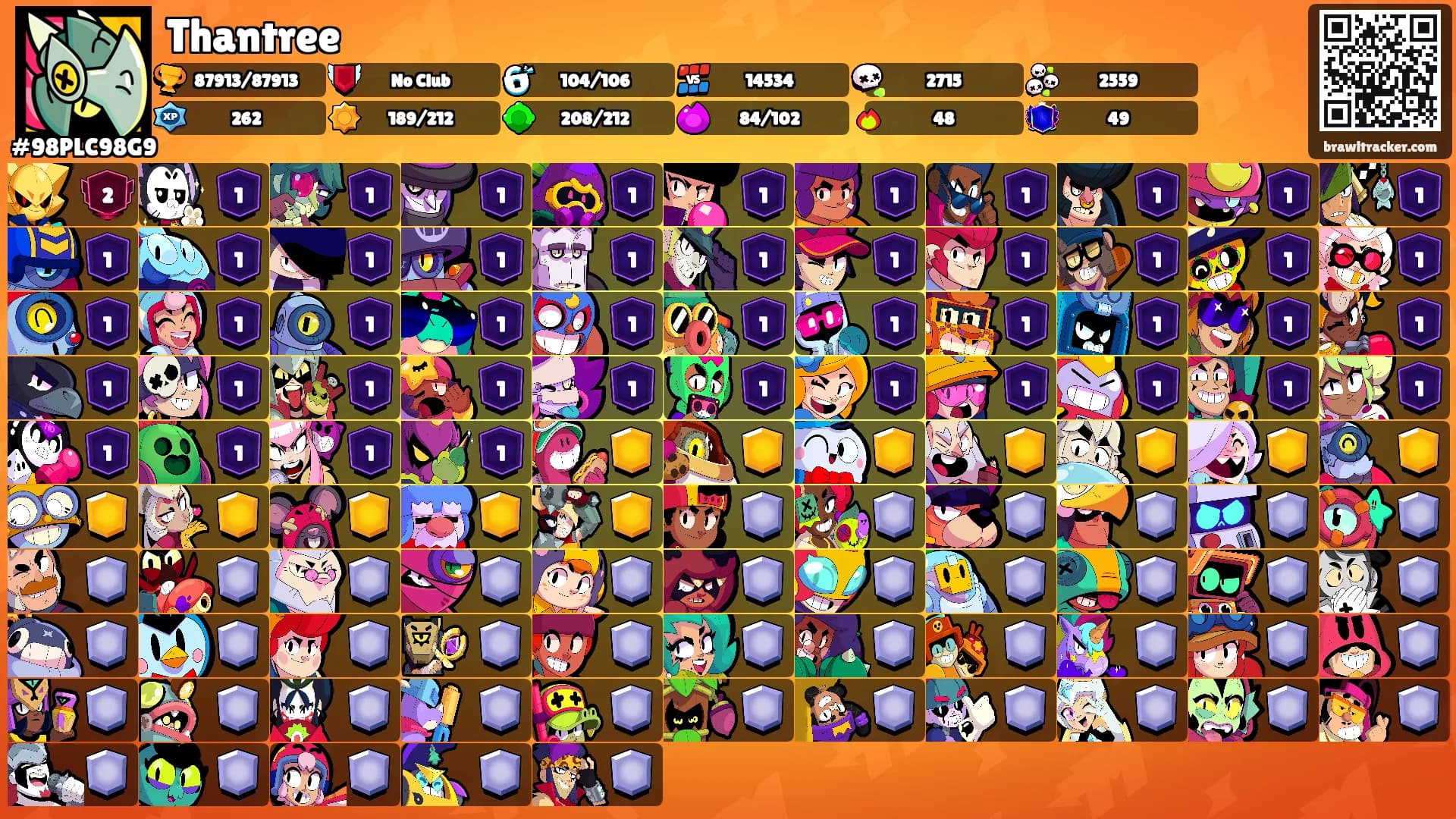 Thantree's Ranks