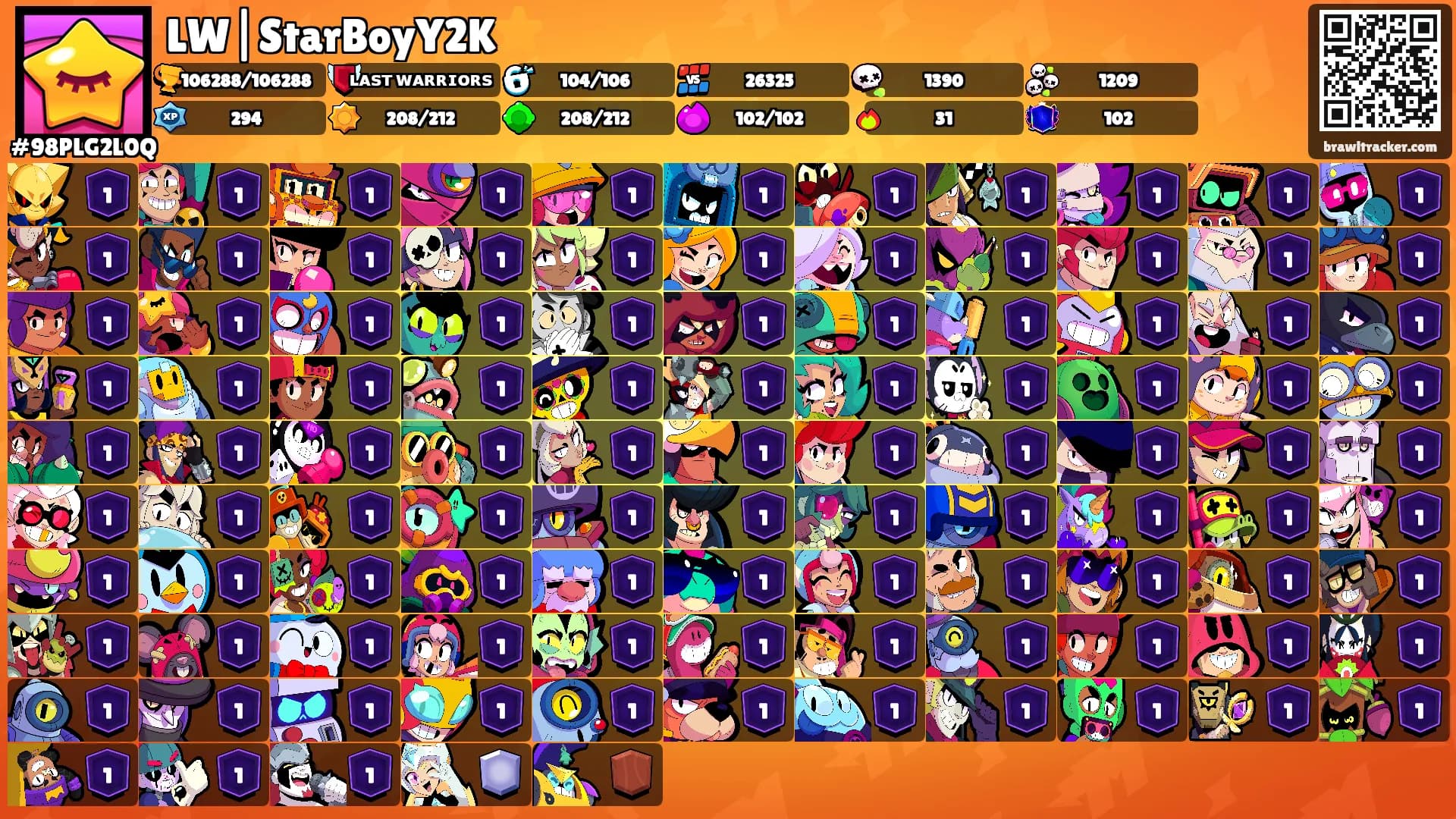 LW|StarBoyY2K⭐️'s Ranks