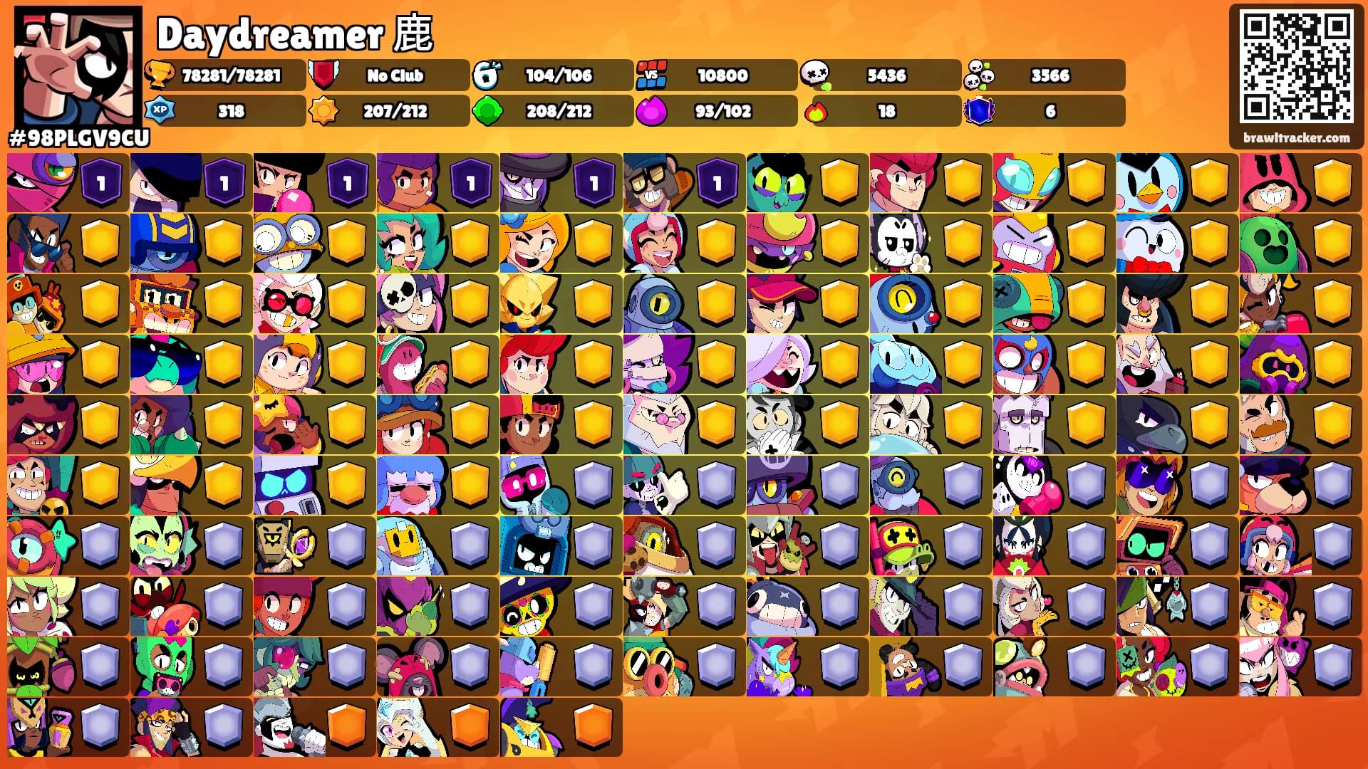 Daydreamer 鹿's Ranks
