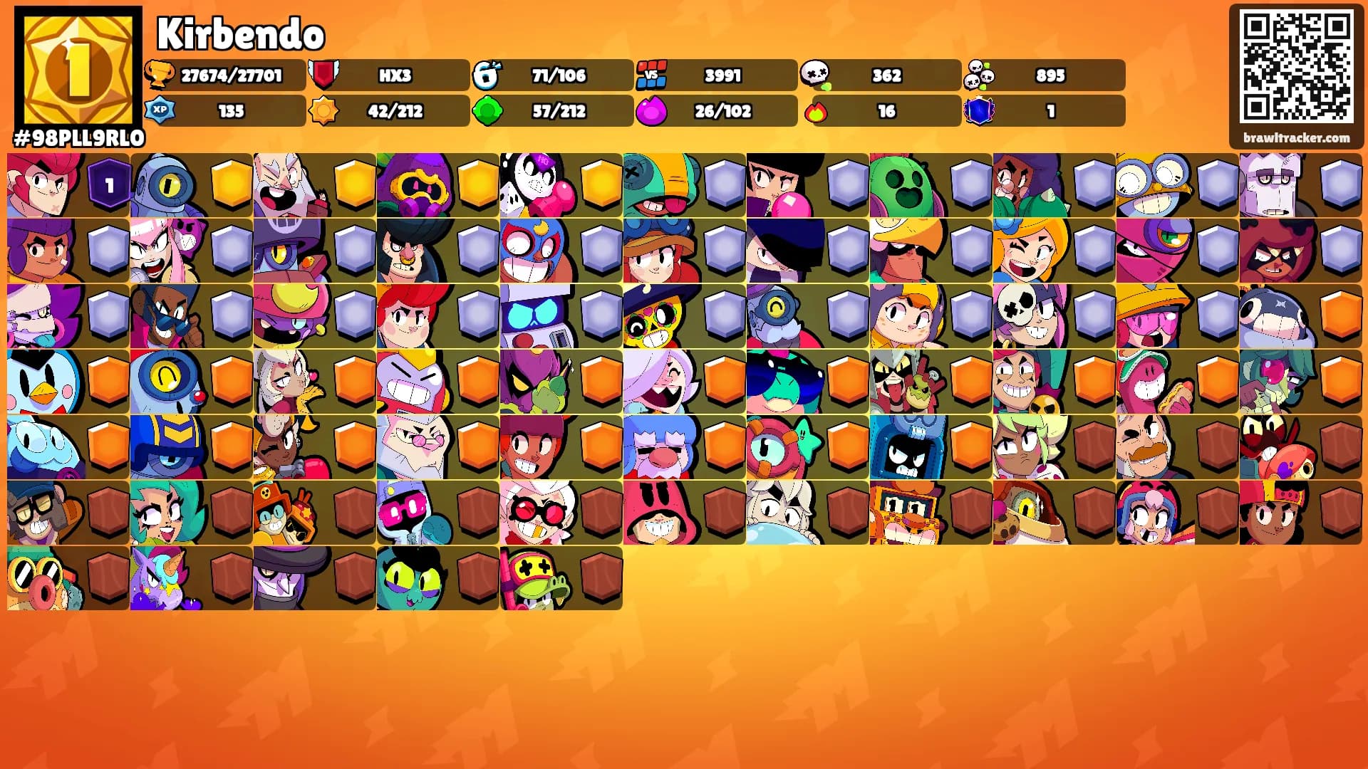 Kirbendo's Ranks