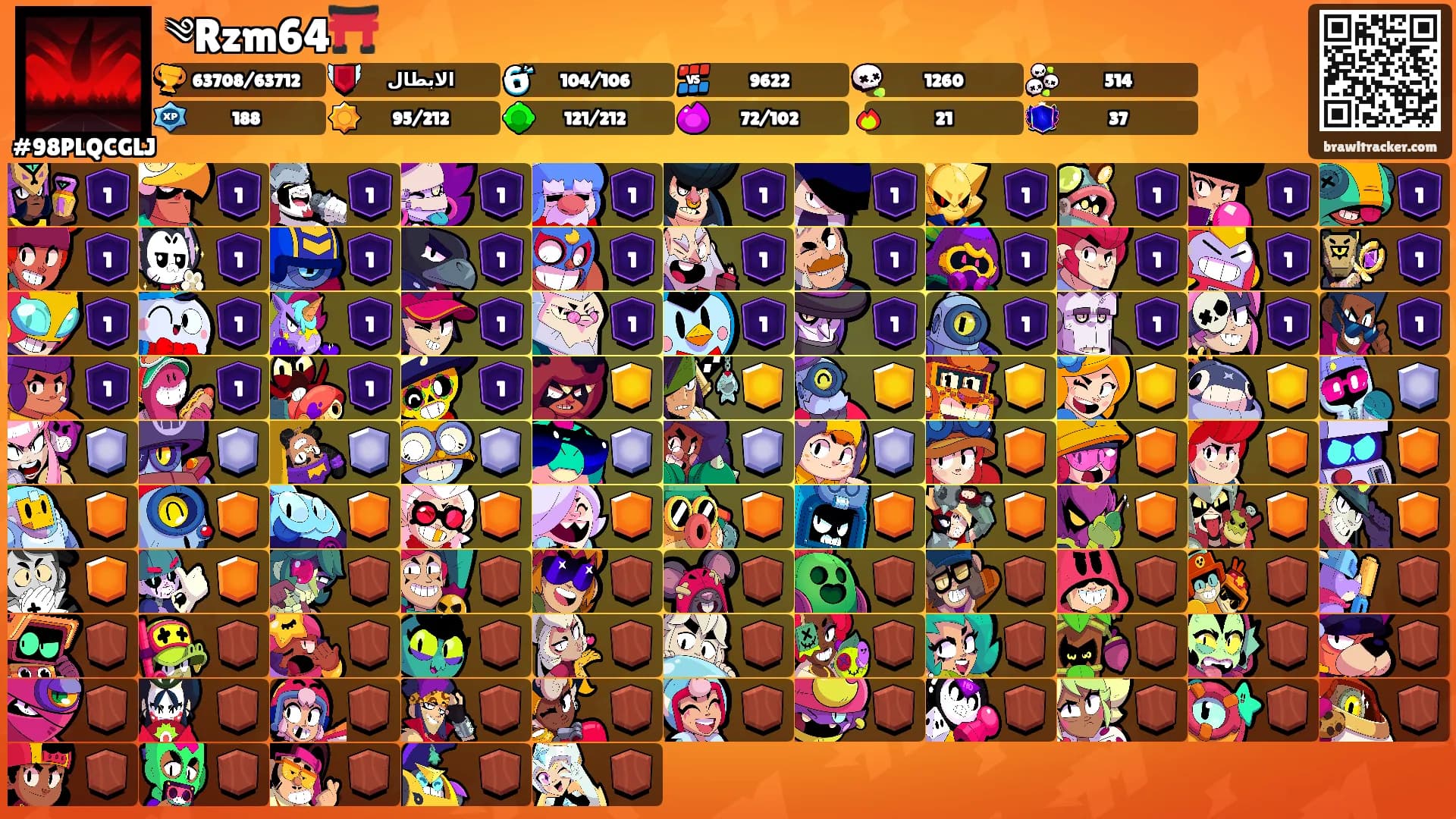 ༄Rzm64⛩️'s Ranks