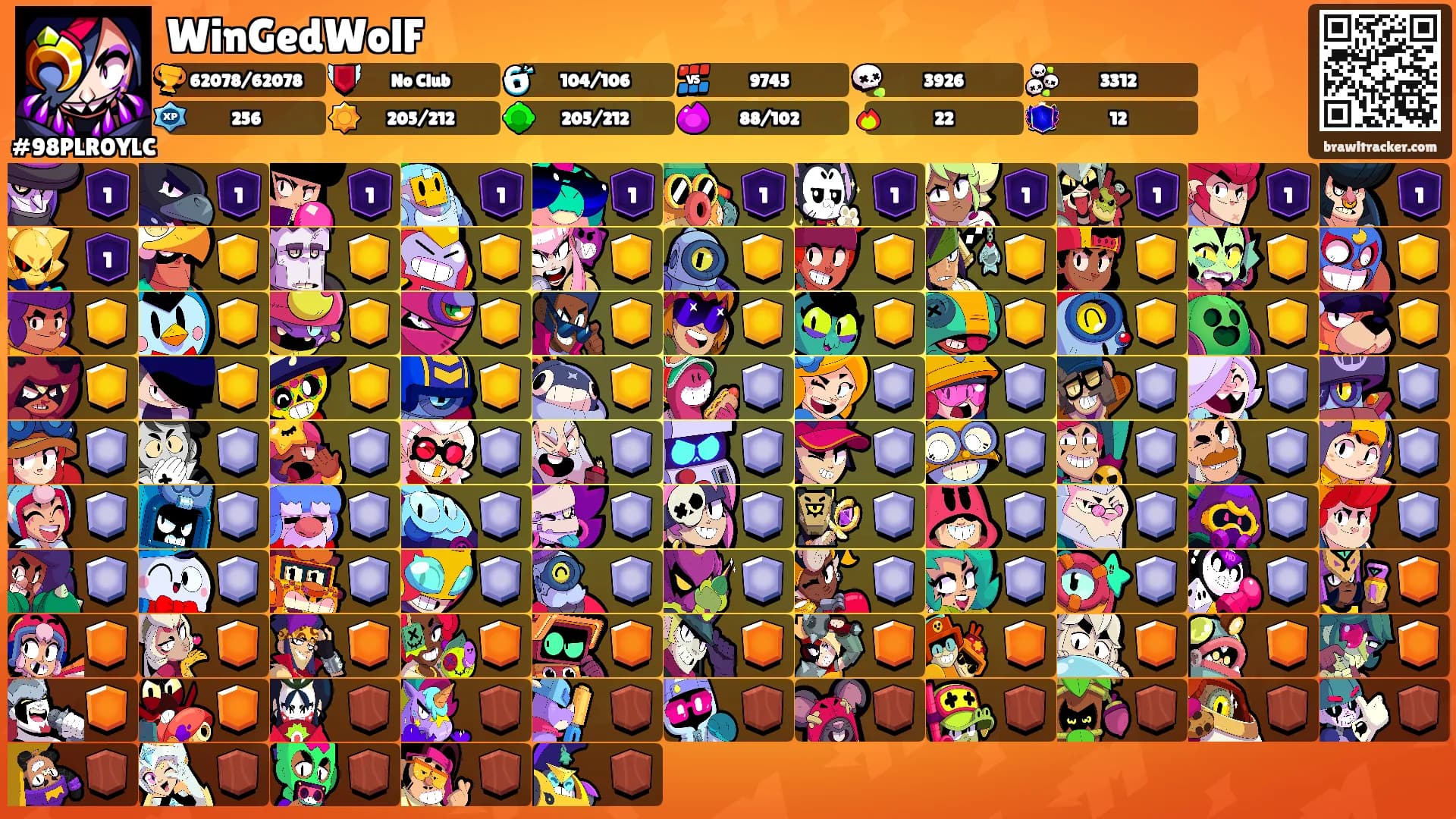 WinGedWolF's Ranks