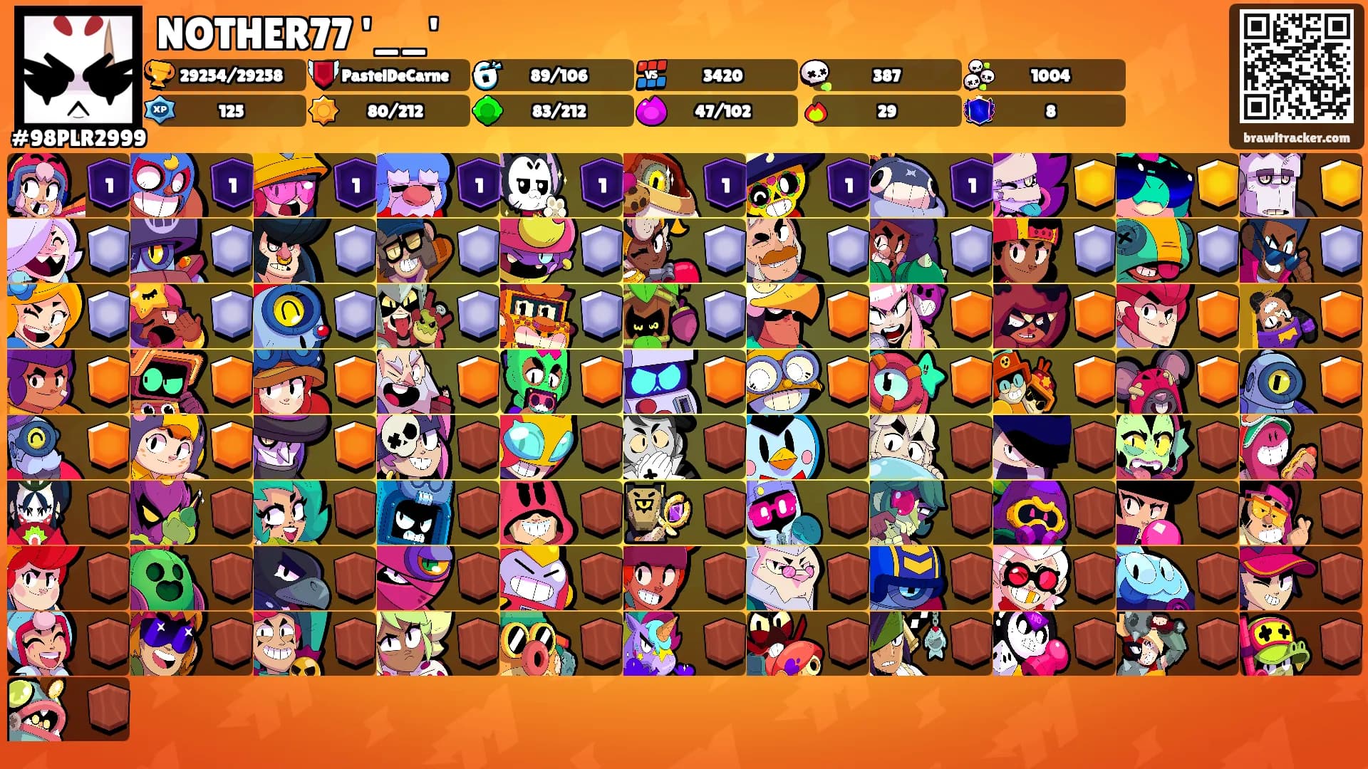 NOTHER77 '__''s Ranks