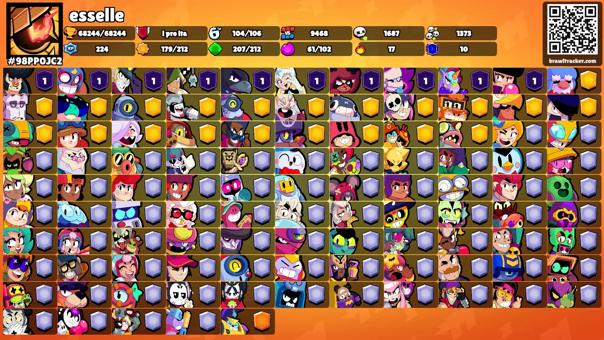 esselle's Ranks