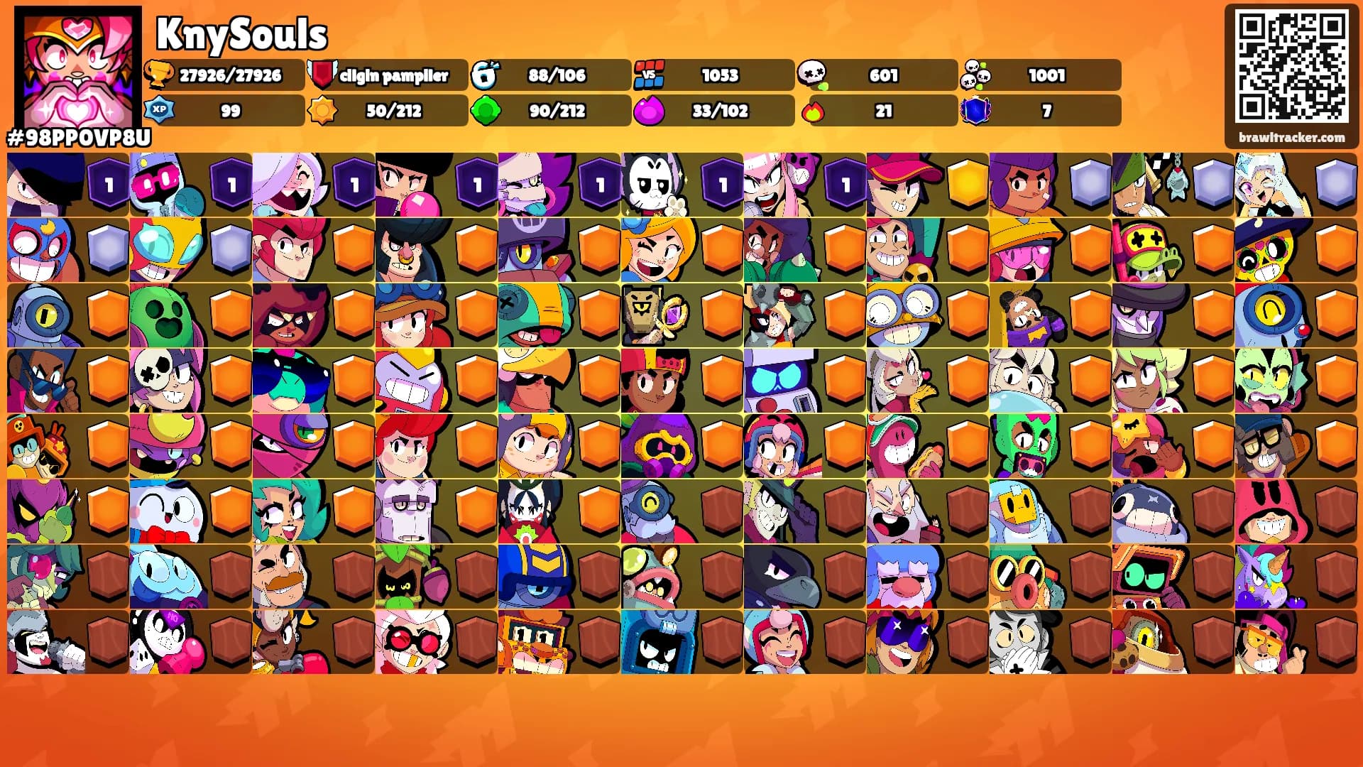 KnySouls's Ranks