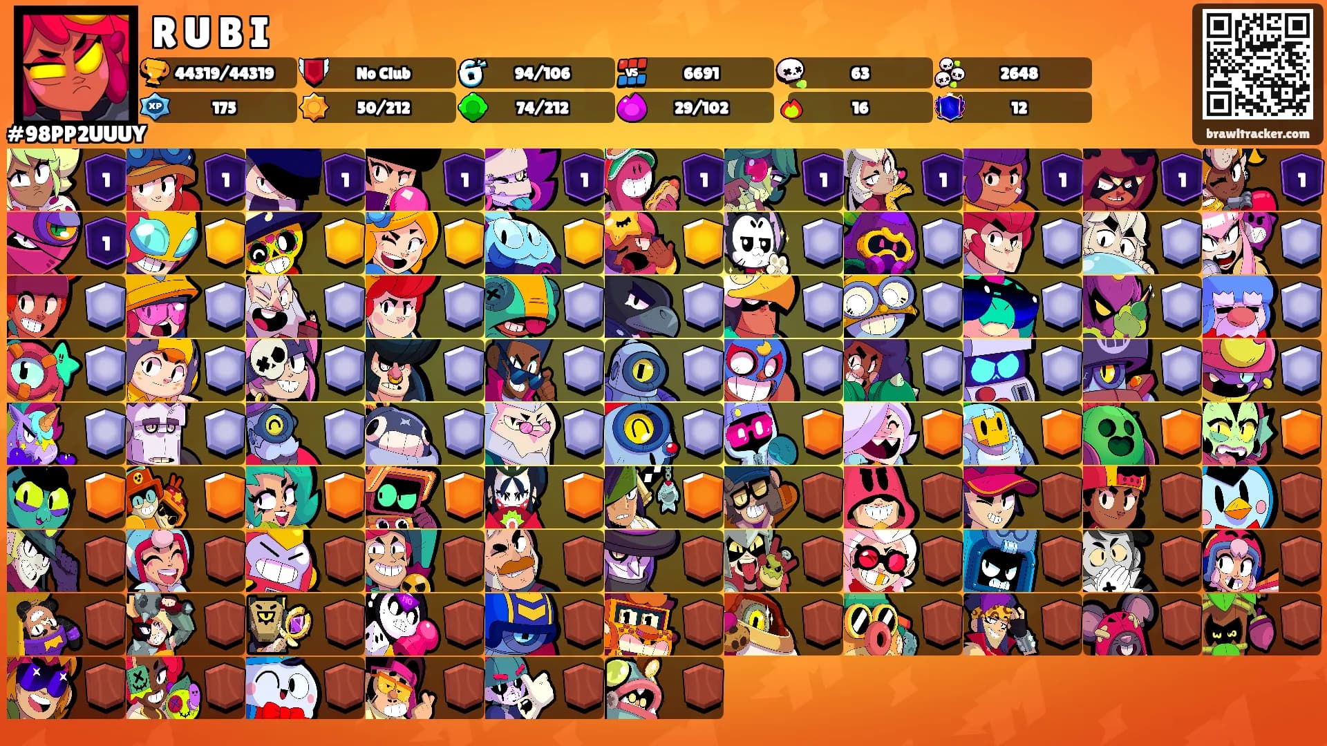R U B I's Ranks
