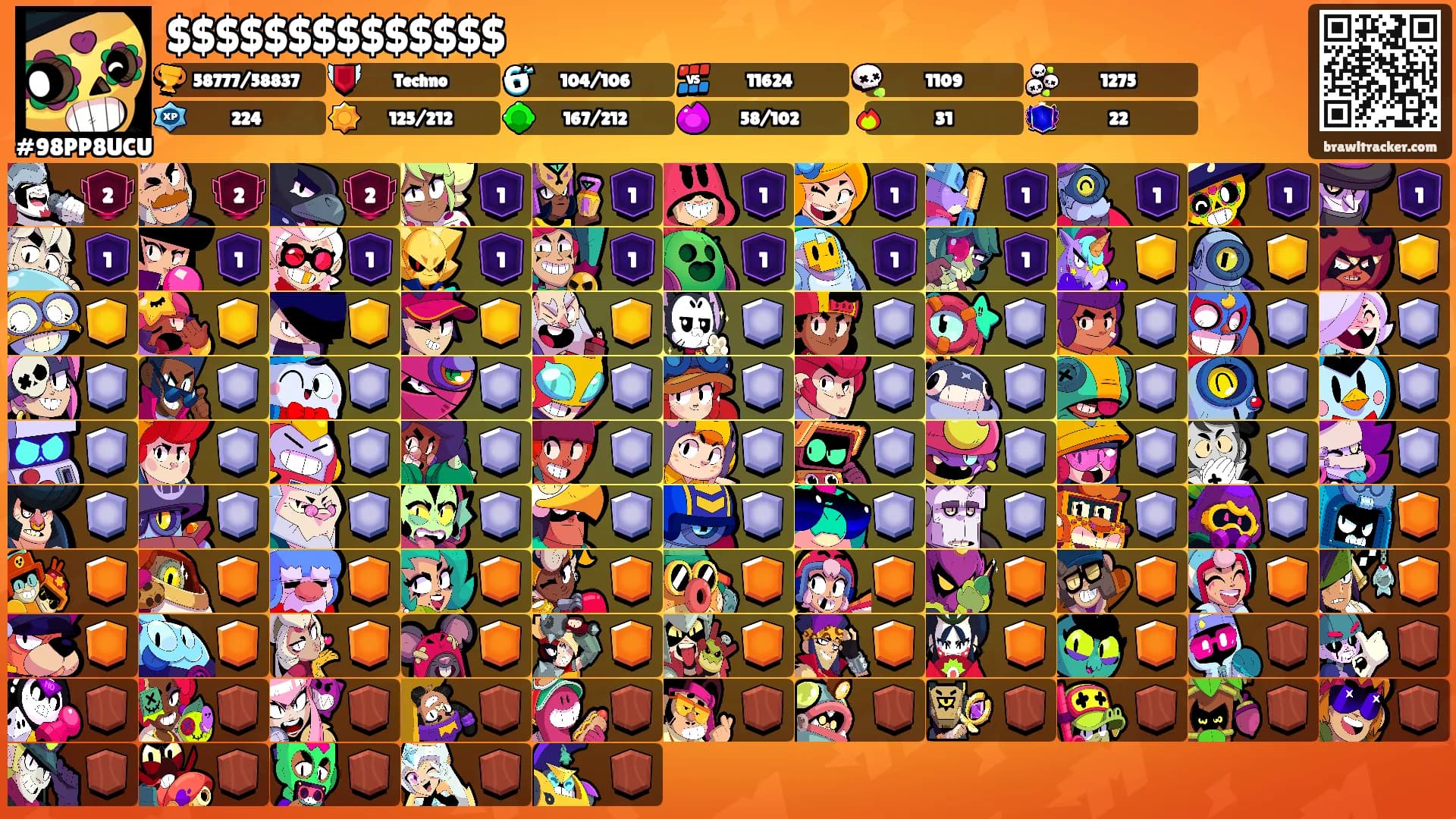 $$$$$$$$$$$$$$'s Ranks