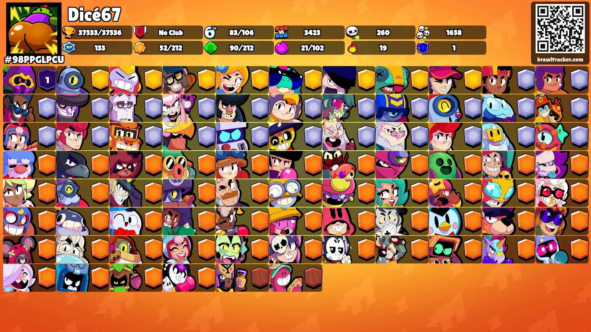 Dicé67's Ranks