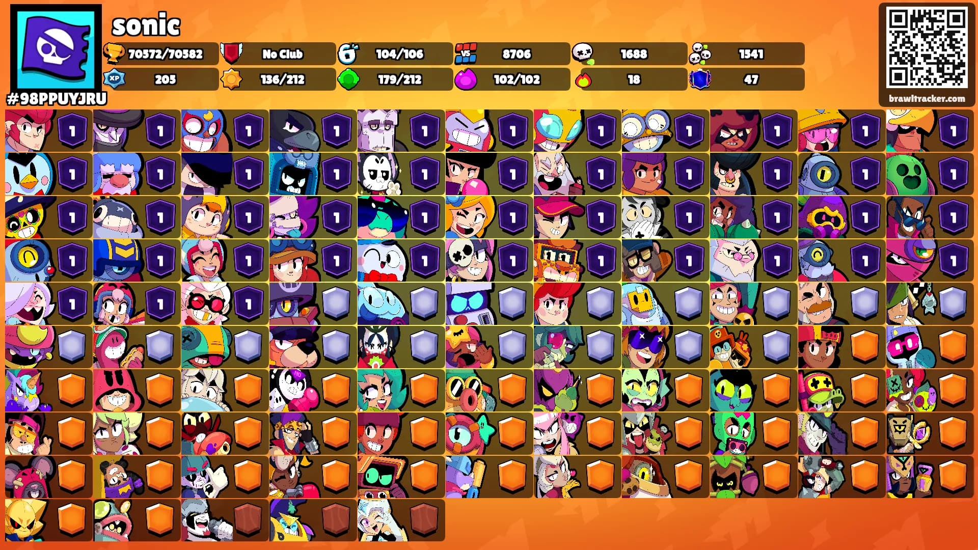 sonic's Ranks