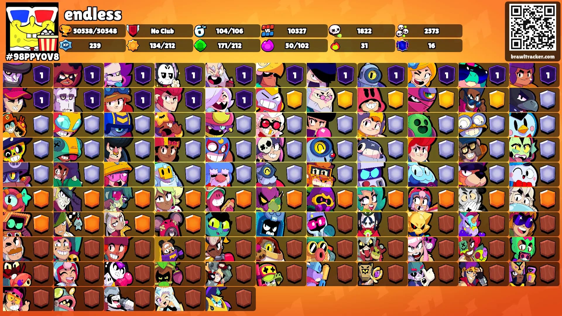 endless's Ranks
