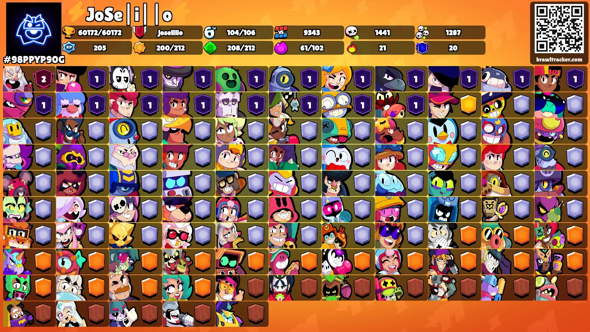 ⚡️JoSe|i||o⚡️'s Ranks