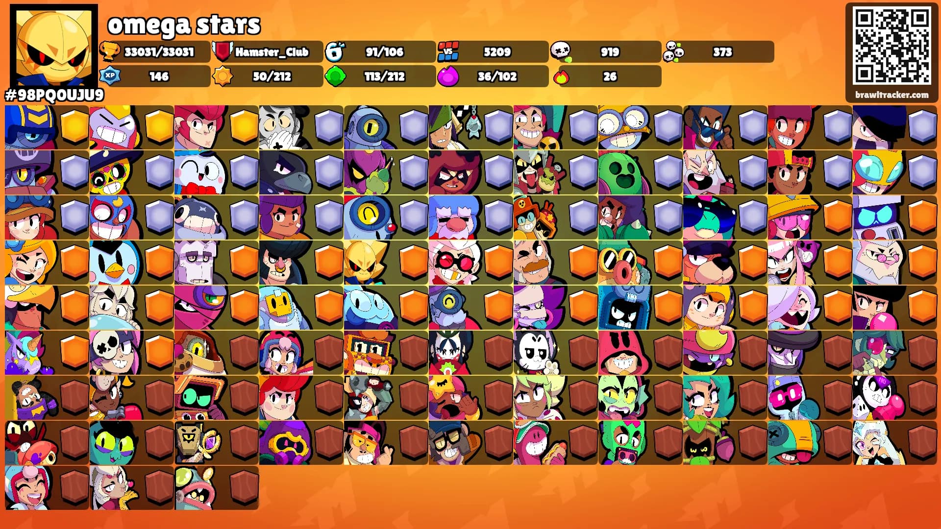 omega stars's Ranks