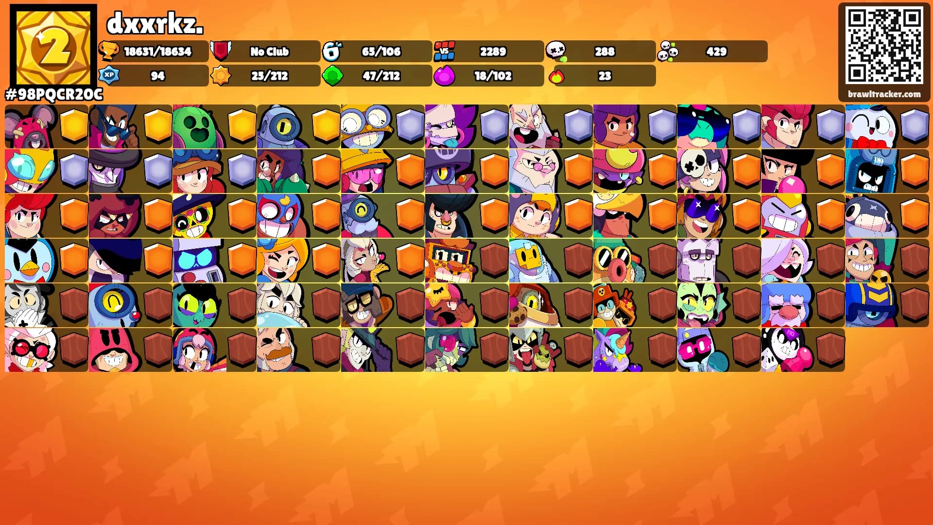dxxrkz.'s Ranks