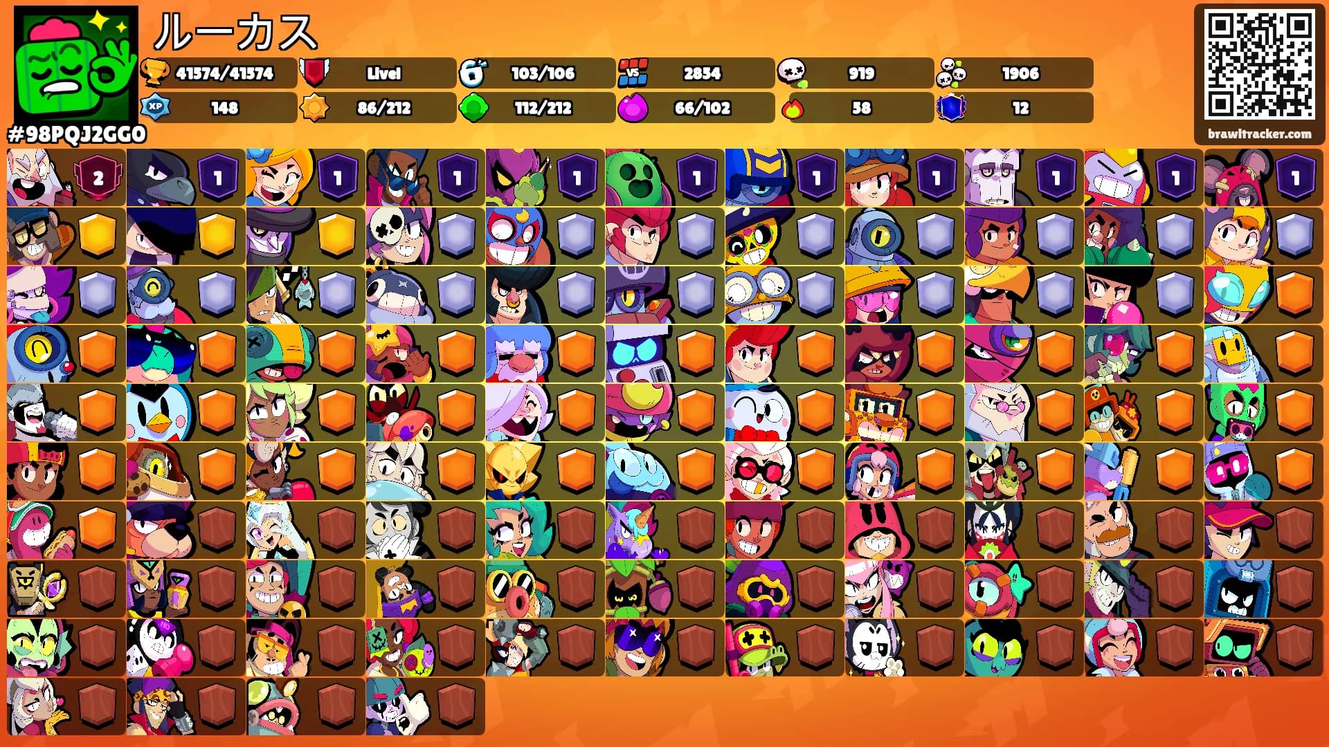 ルーカス's Ranks