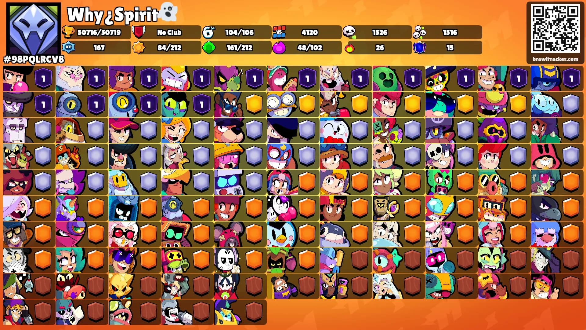 Why¿Spirit👻's Ranks