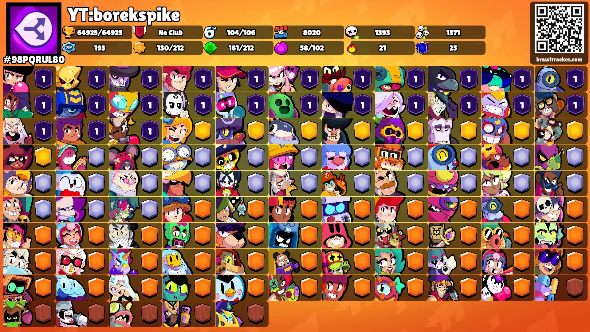 YT:borekspike's Ranks