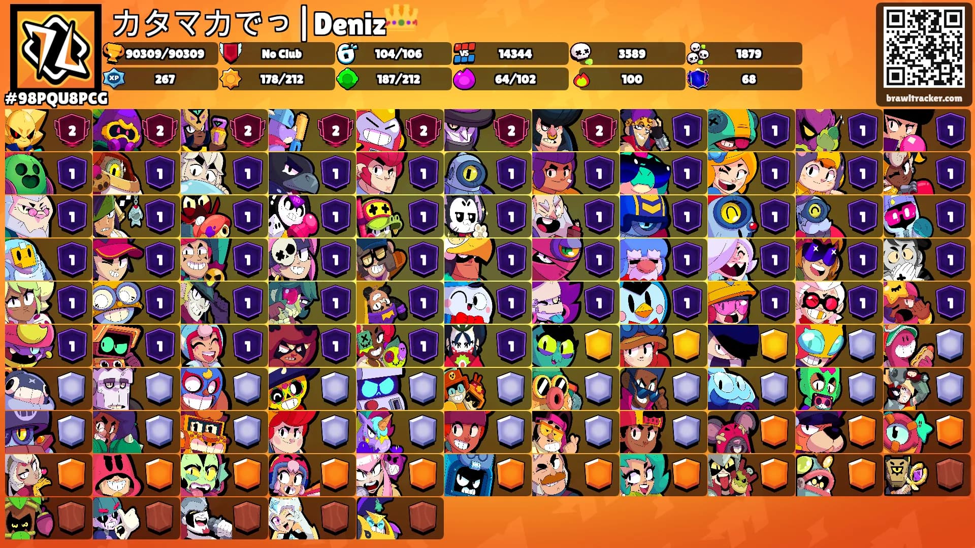 カタマカでっ|Deniz👑's Ranks