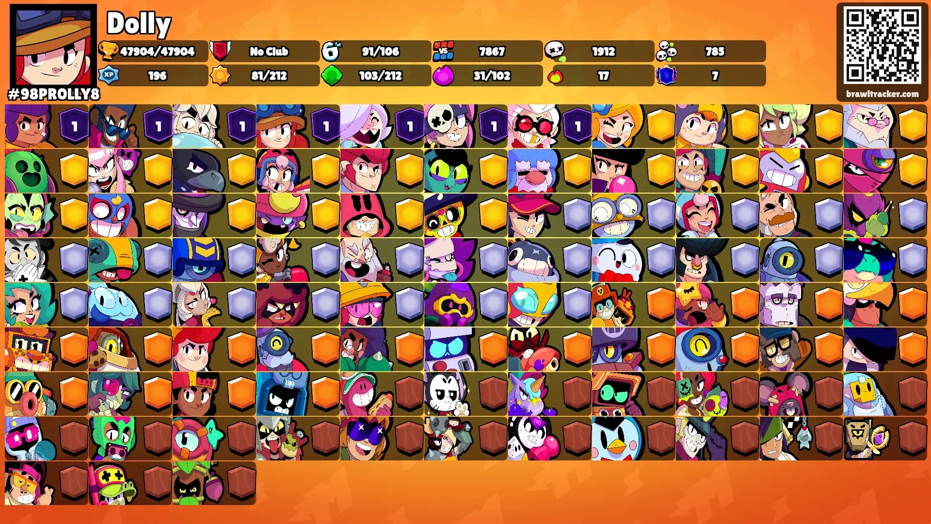 Dolly's Ranks