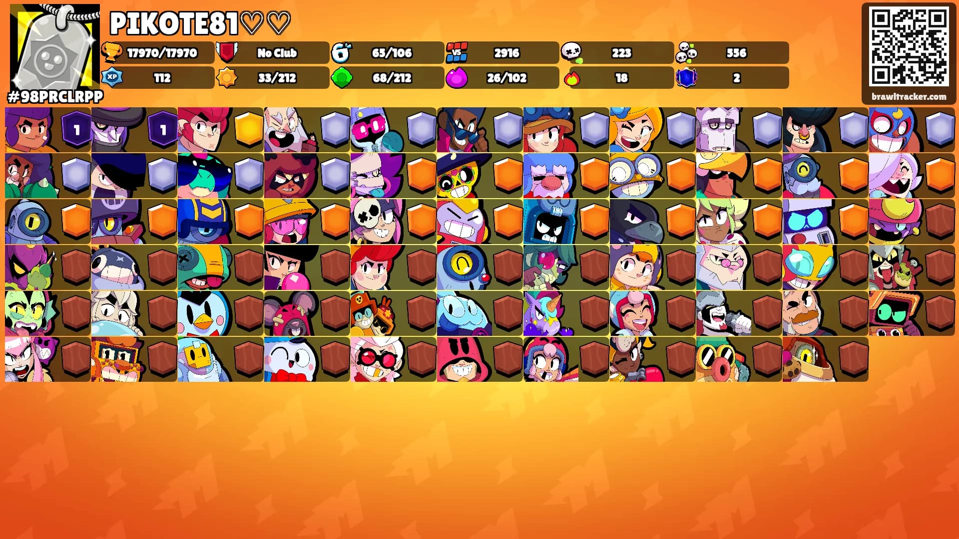 PIKOTE81♡♡'s Ranks
