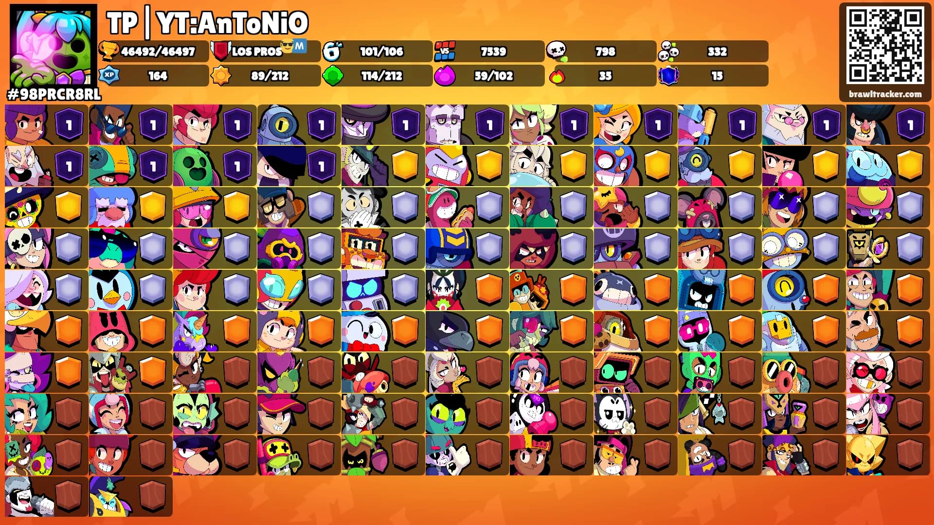 TP|YT:AnToNiO's Ranks