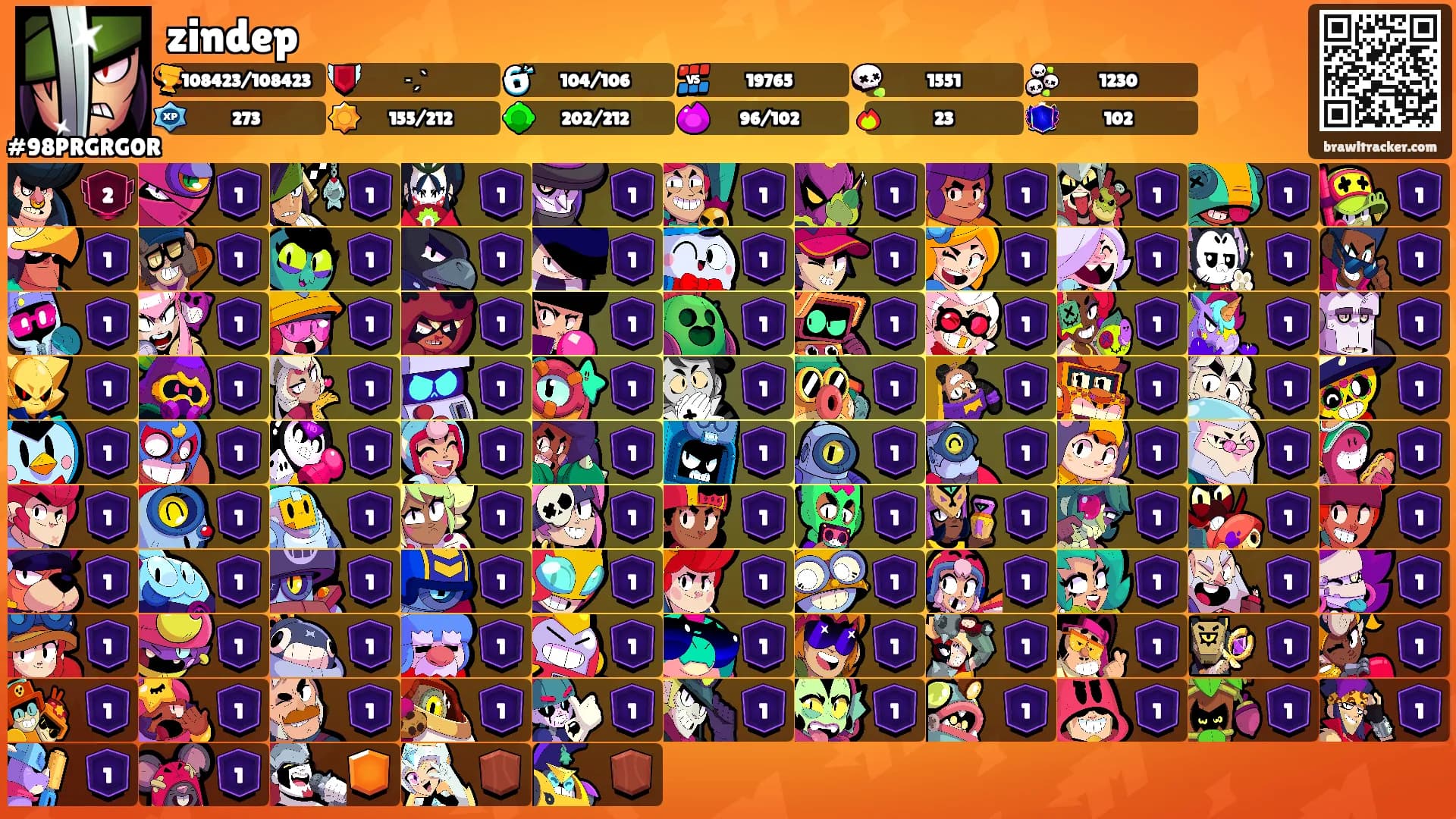 zindep's Ranks