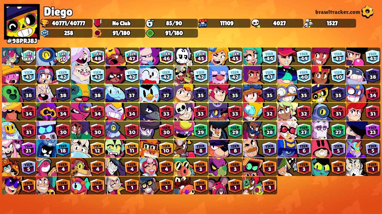 Diego's Ranks