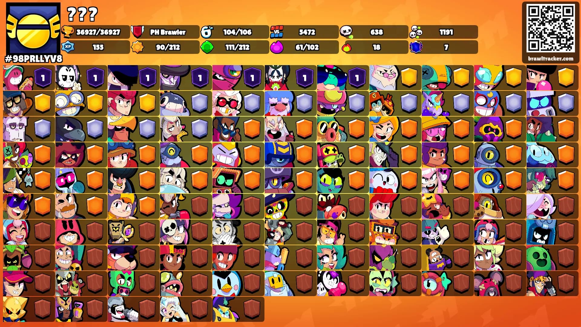 ???'s Ranks