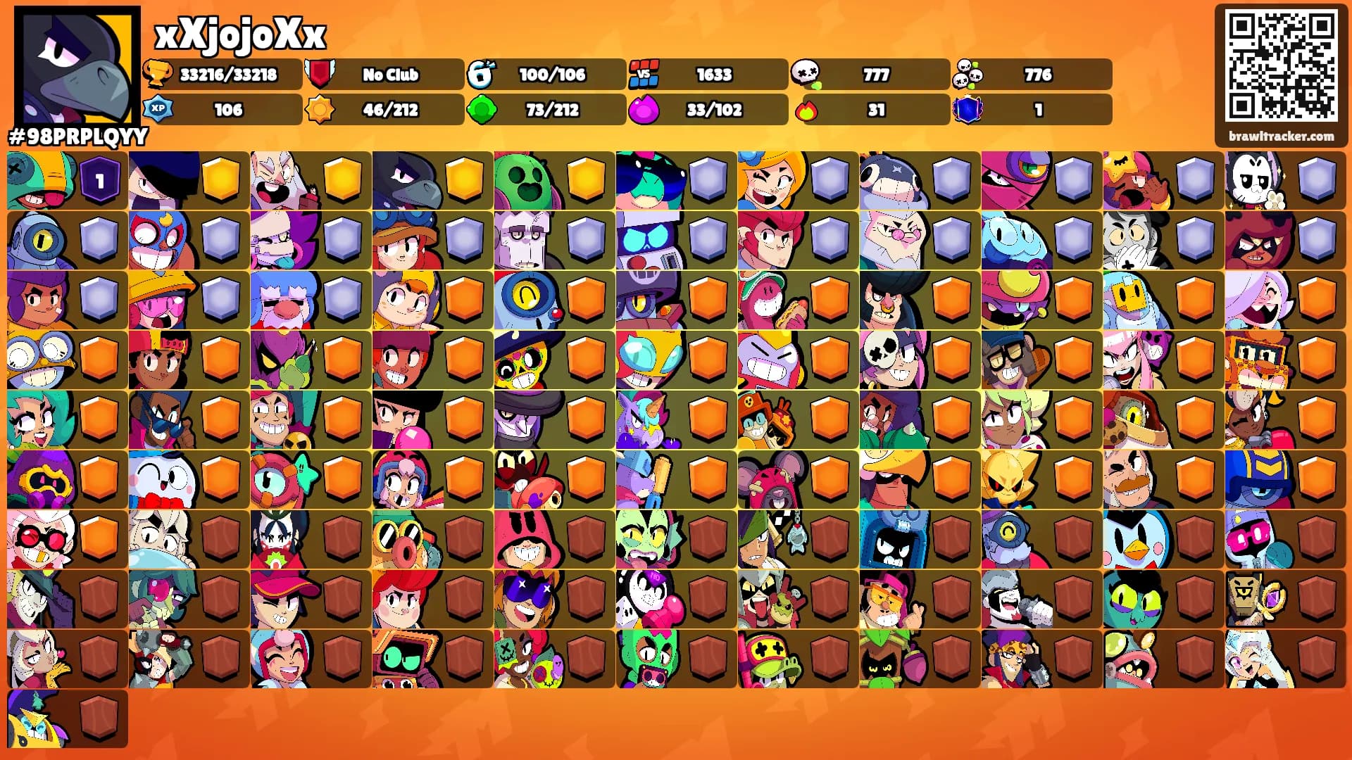 xXjojoXx's Ranks