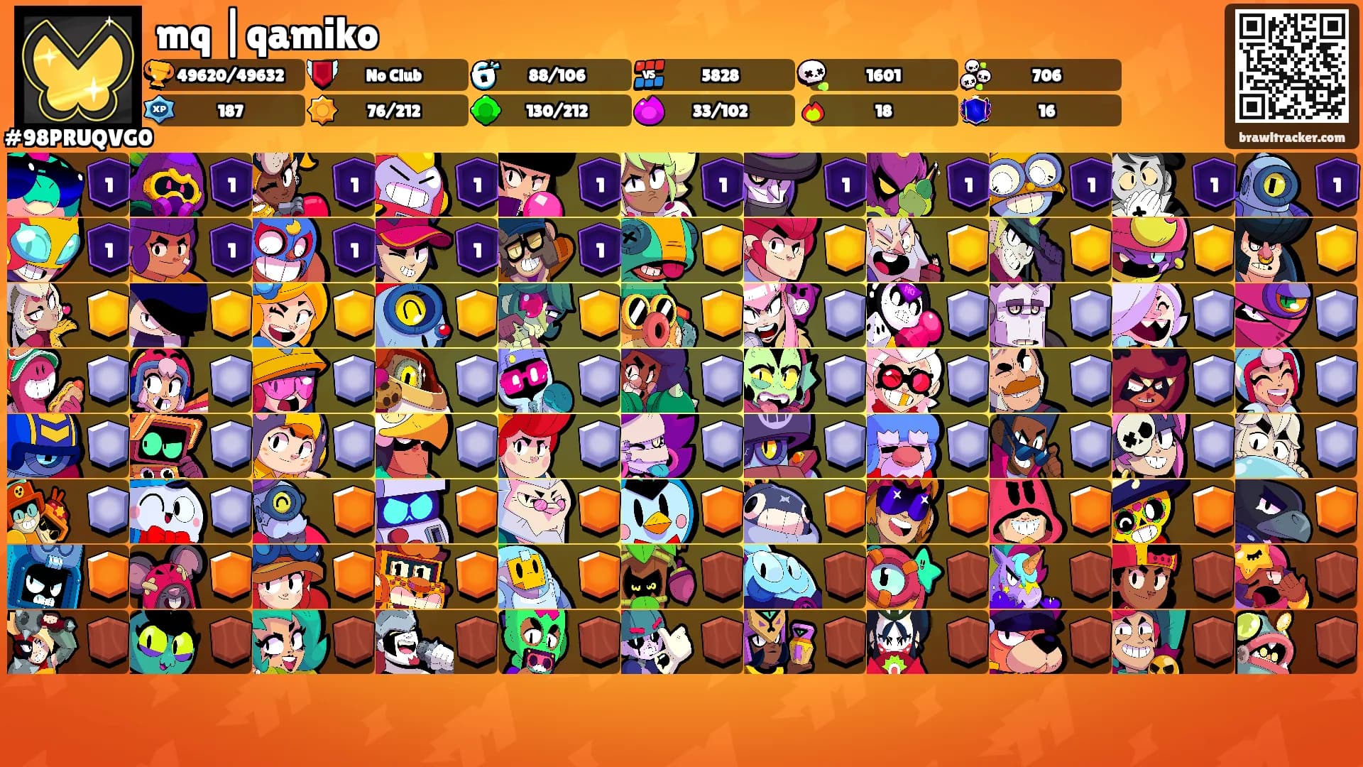 mq |qamiko's Ranks