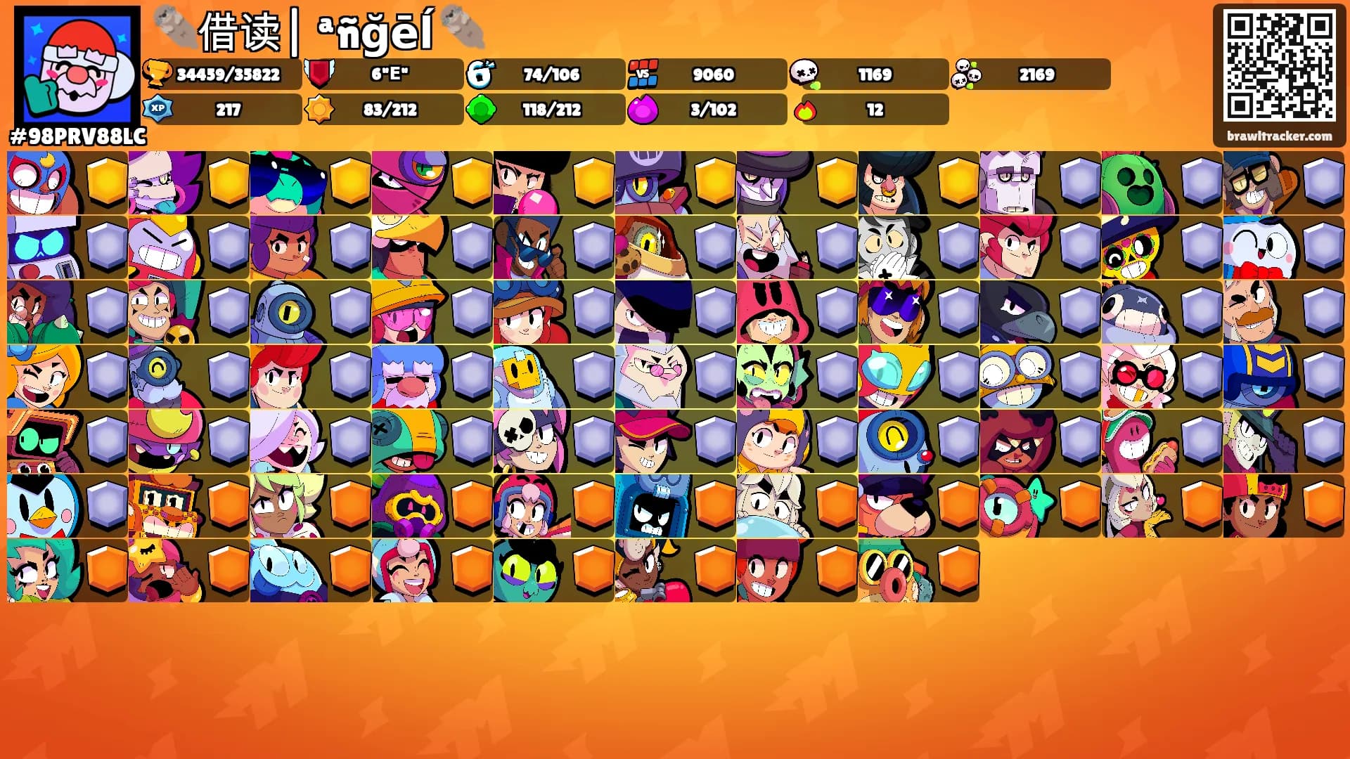 🦦借读| ªñğēĺ 🦦's Ranks