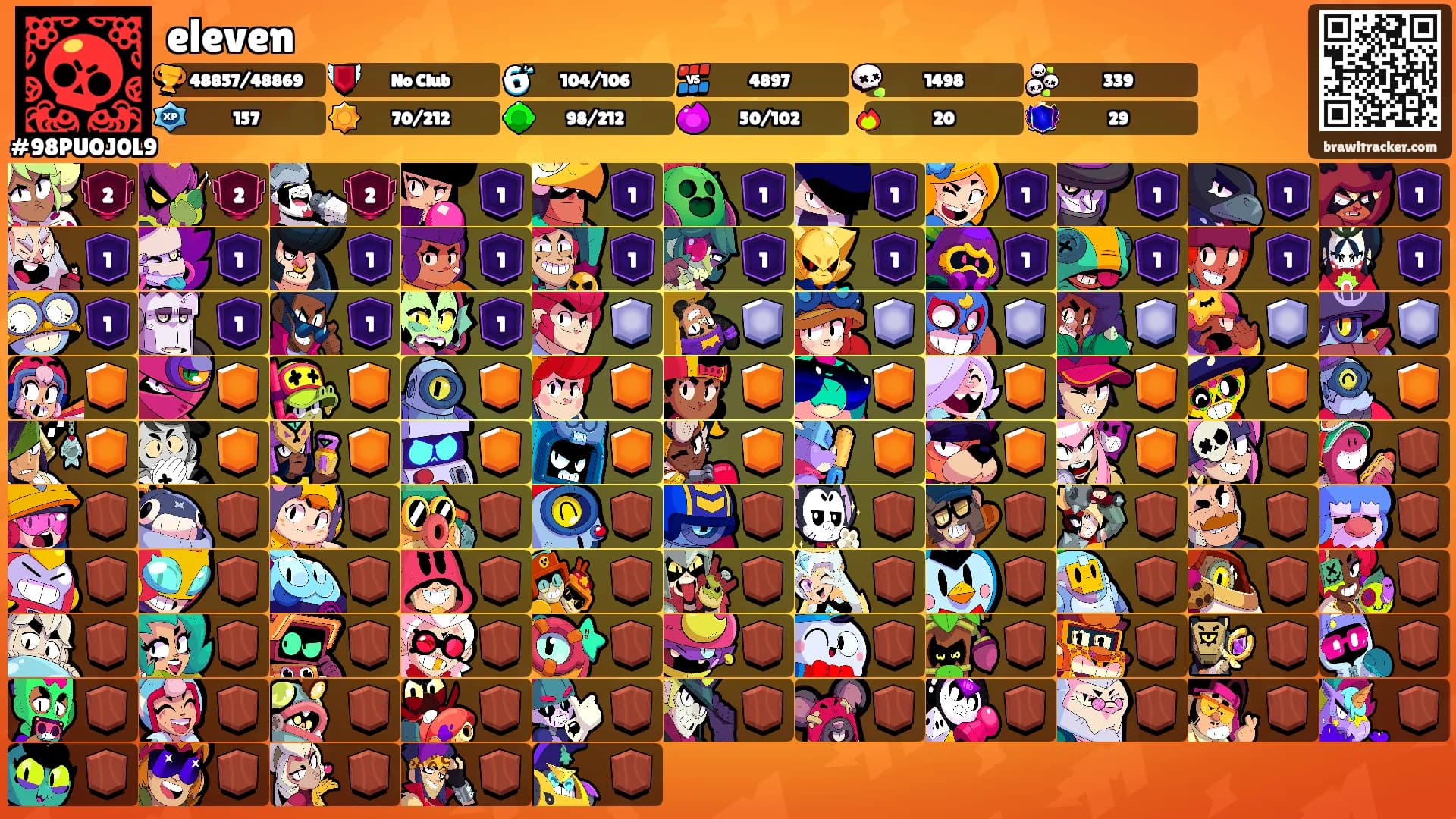 eleven's Ranks