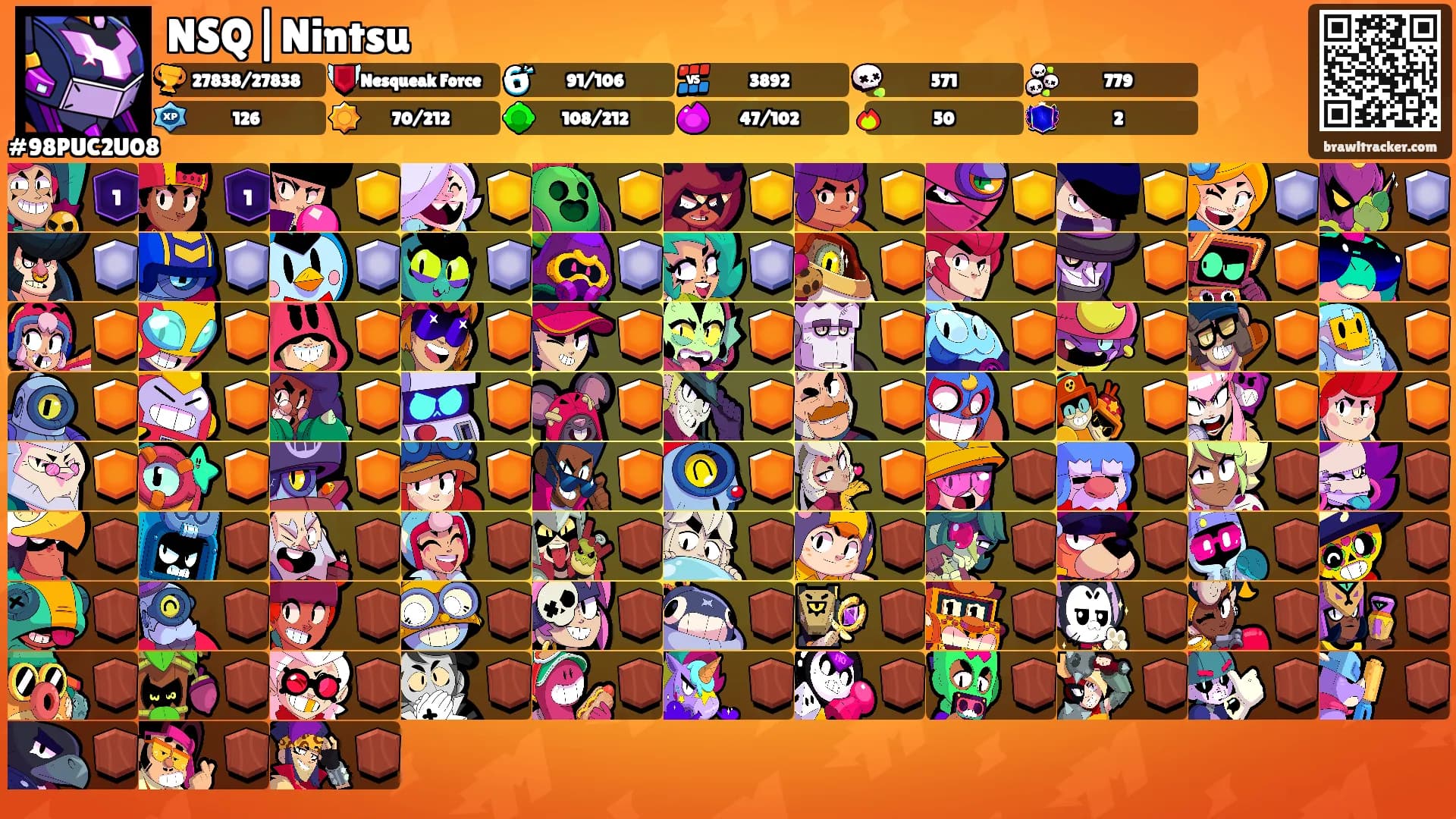 NSQ|Nintsu's Ranks