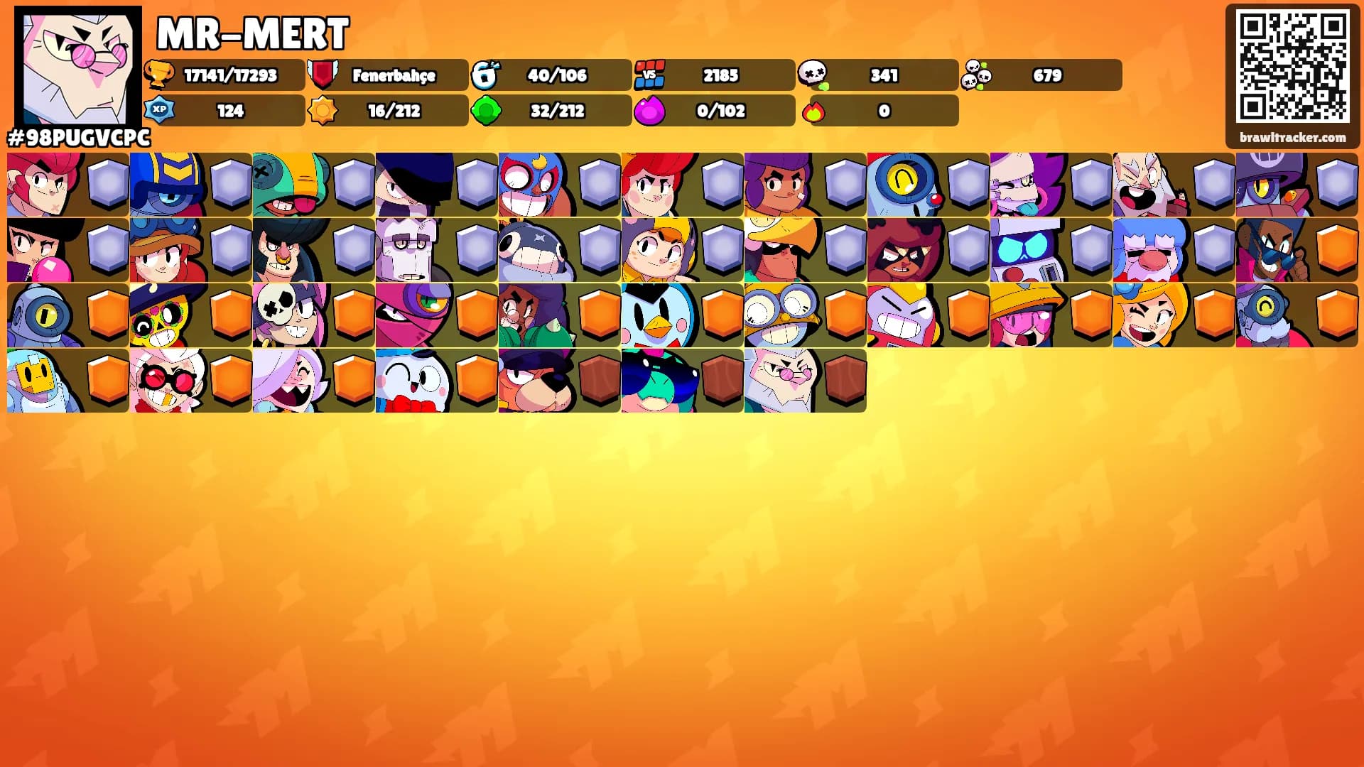 MR-MERT's Ranks