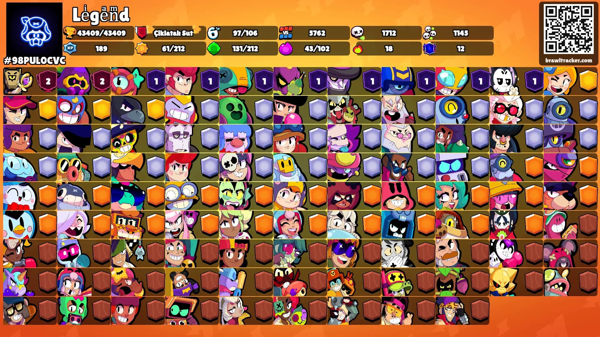 ꧁Leͥgeͣnͫd꧂'s Ranks