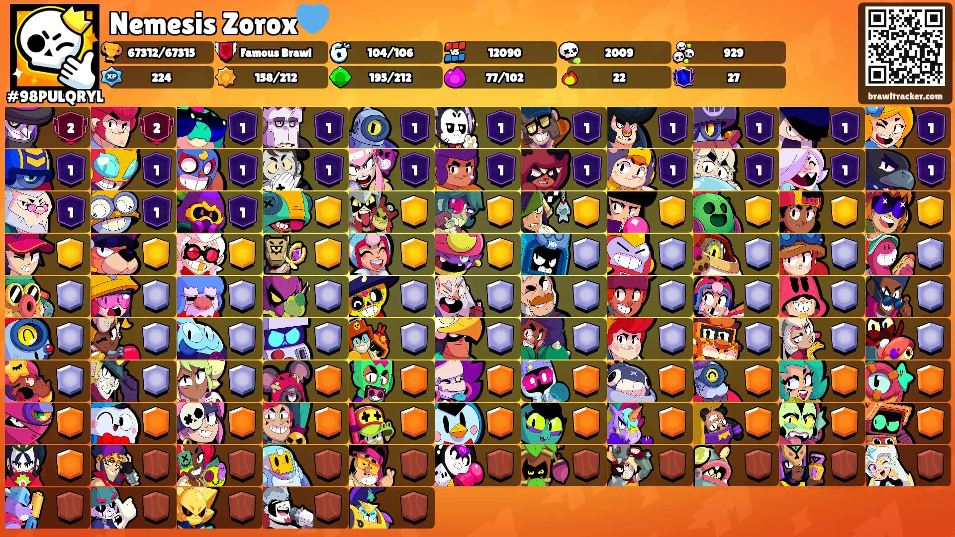 Nemesis Zorox💙's Ranks