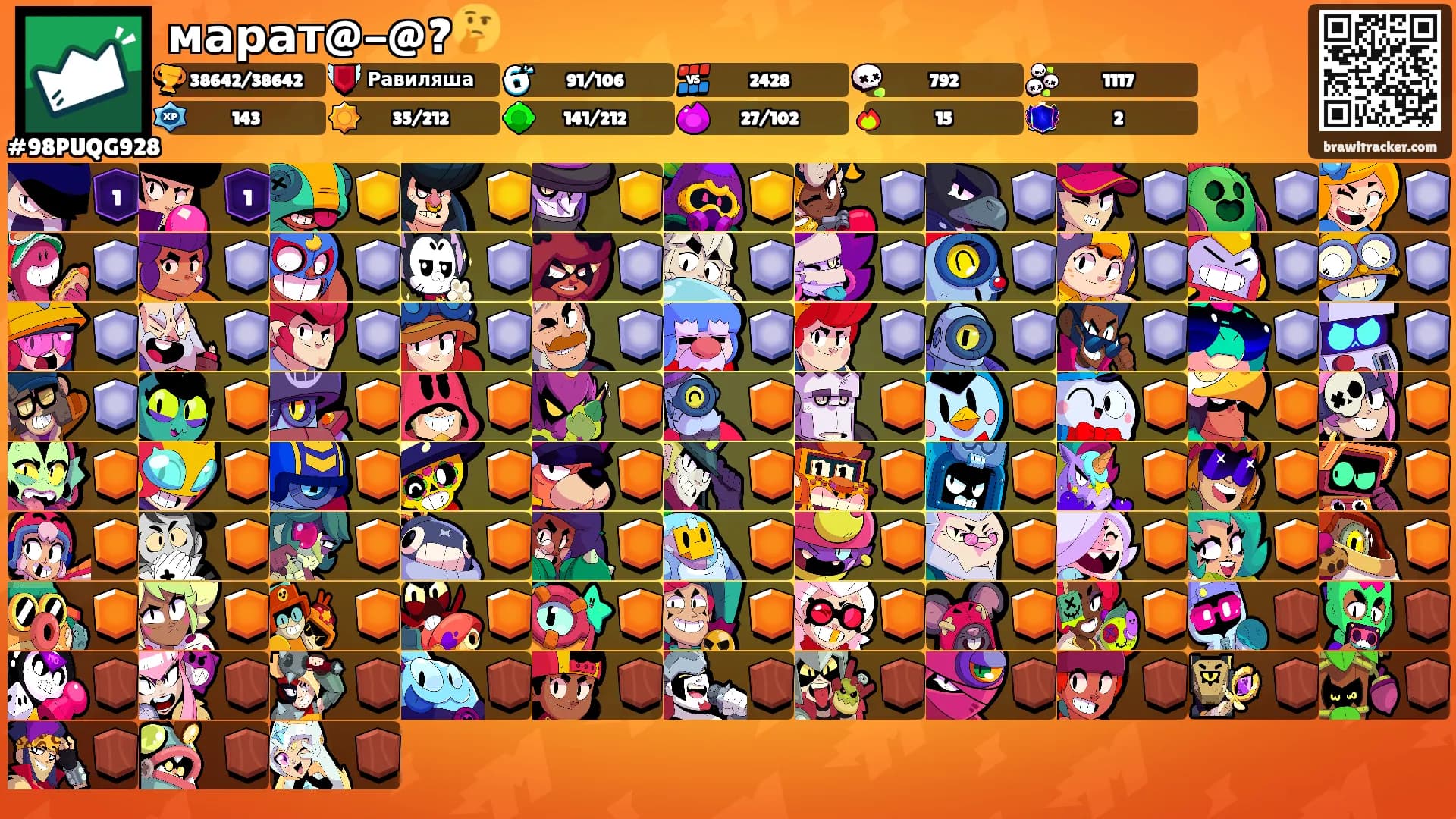 марат@-@?🤔's Ranks