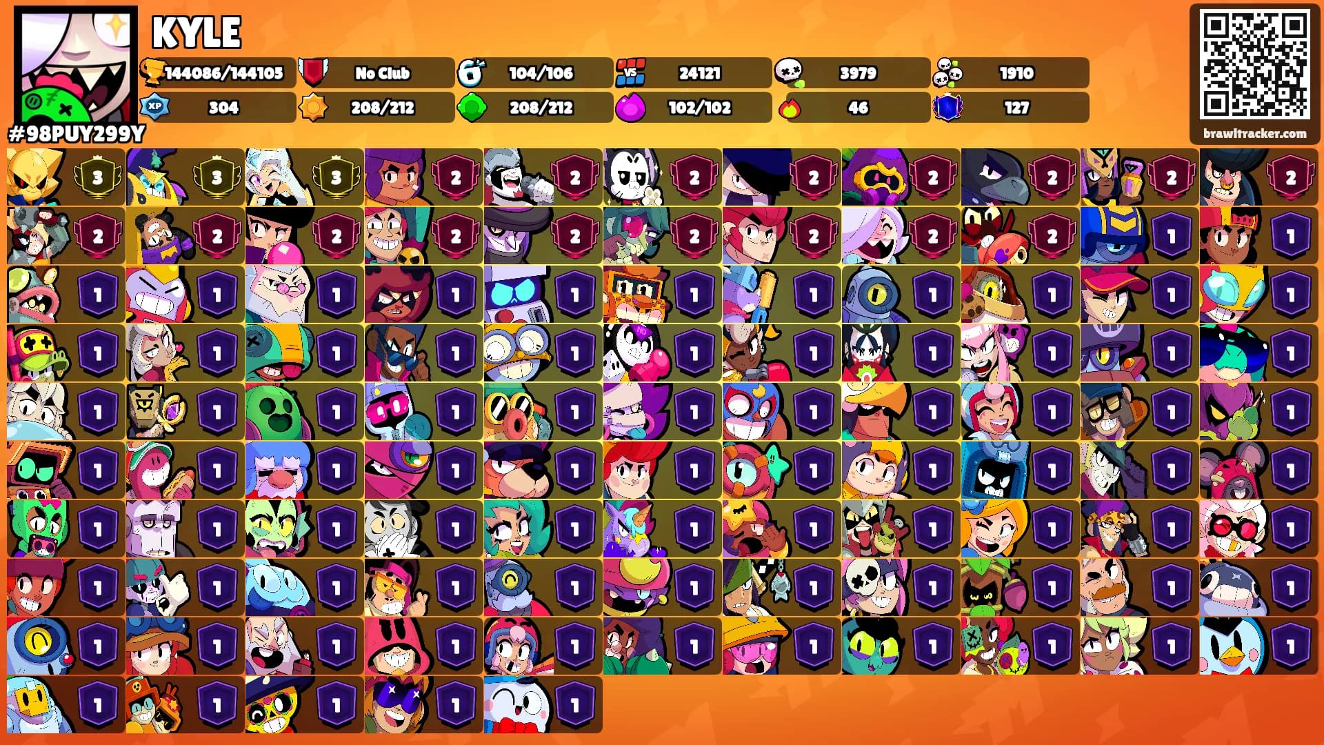 KYLE's Ranks