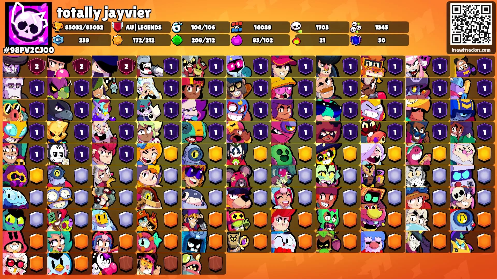 totally jayvier's Ranks