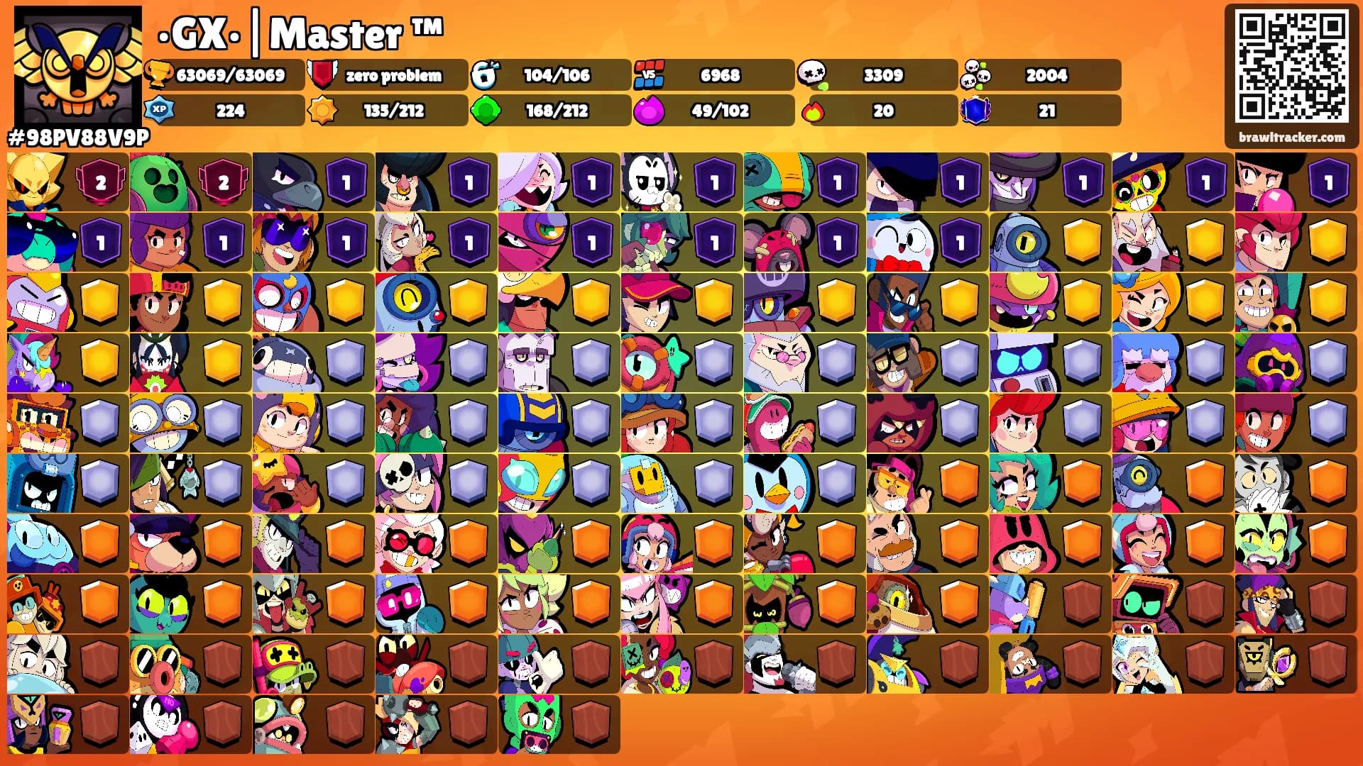 •GX•|Master ™'s Ranks