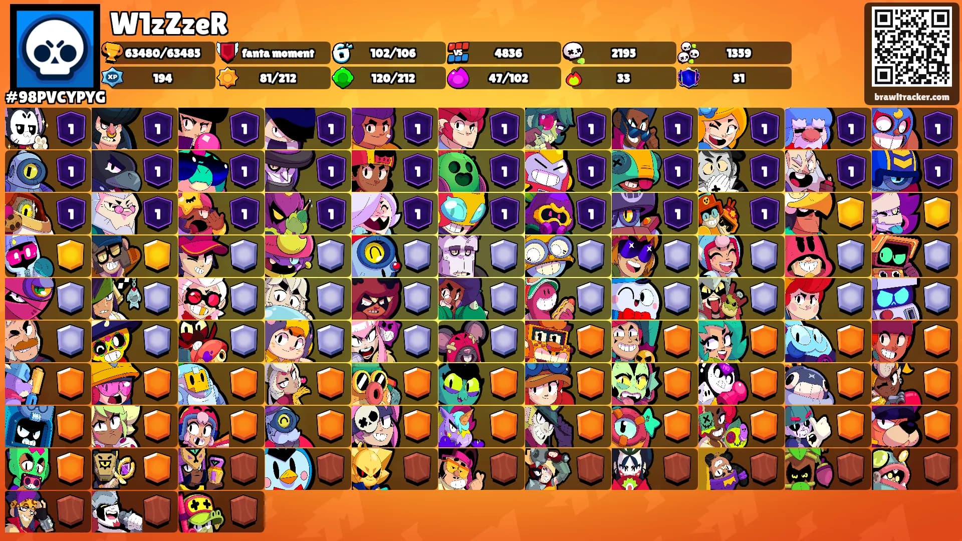 W1zZzeR's Ranks