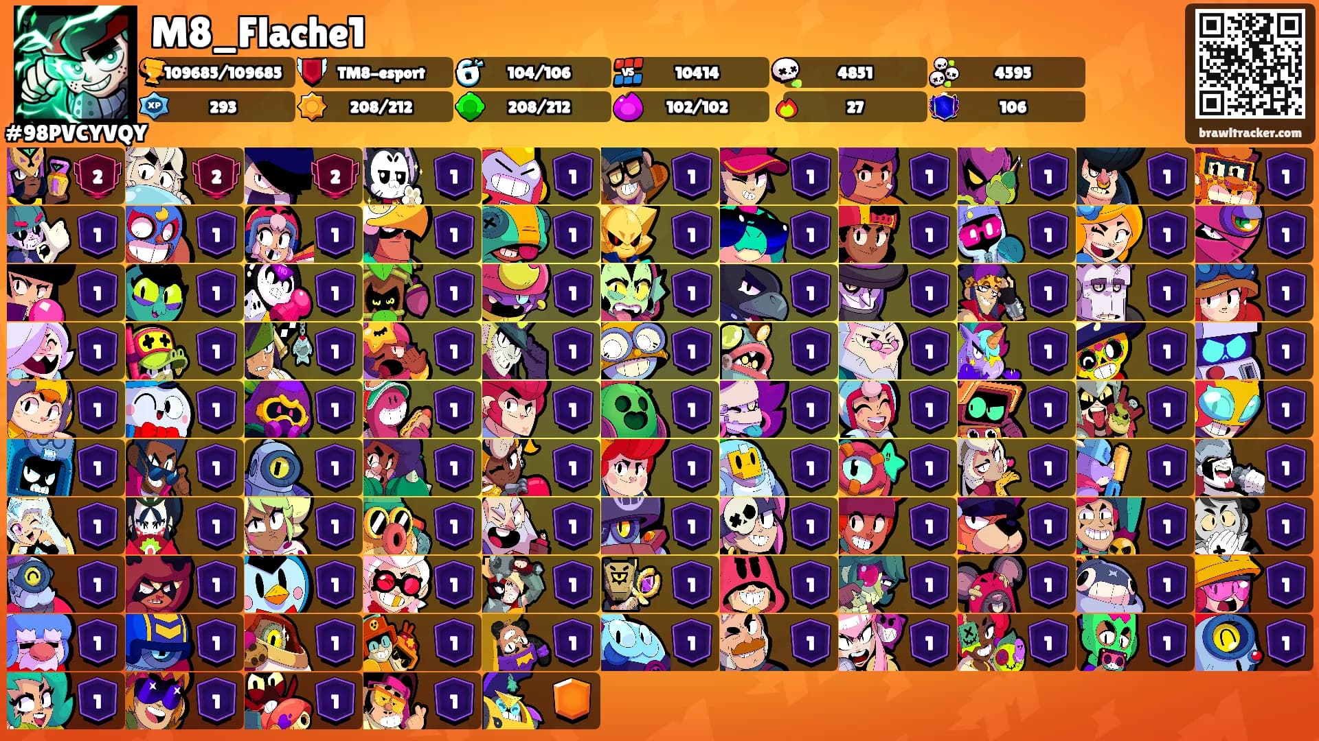 M8_Flache1's Ranks
