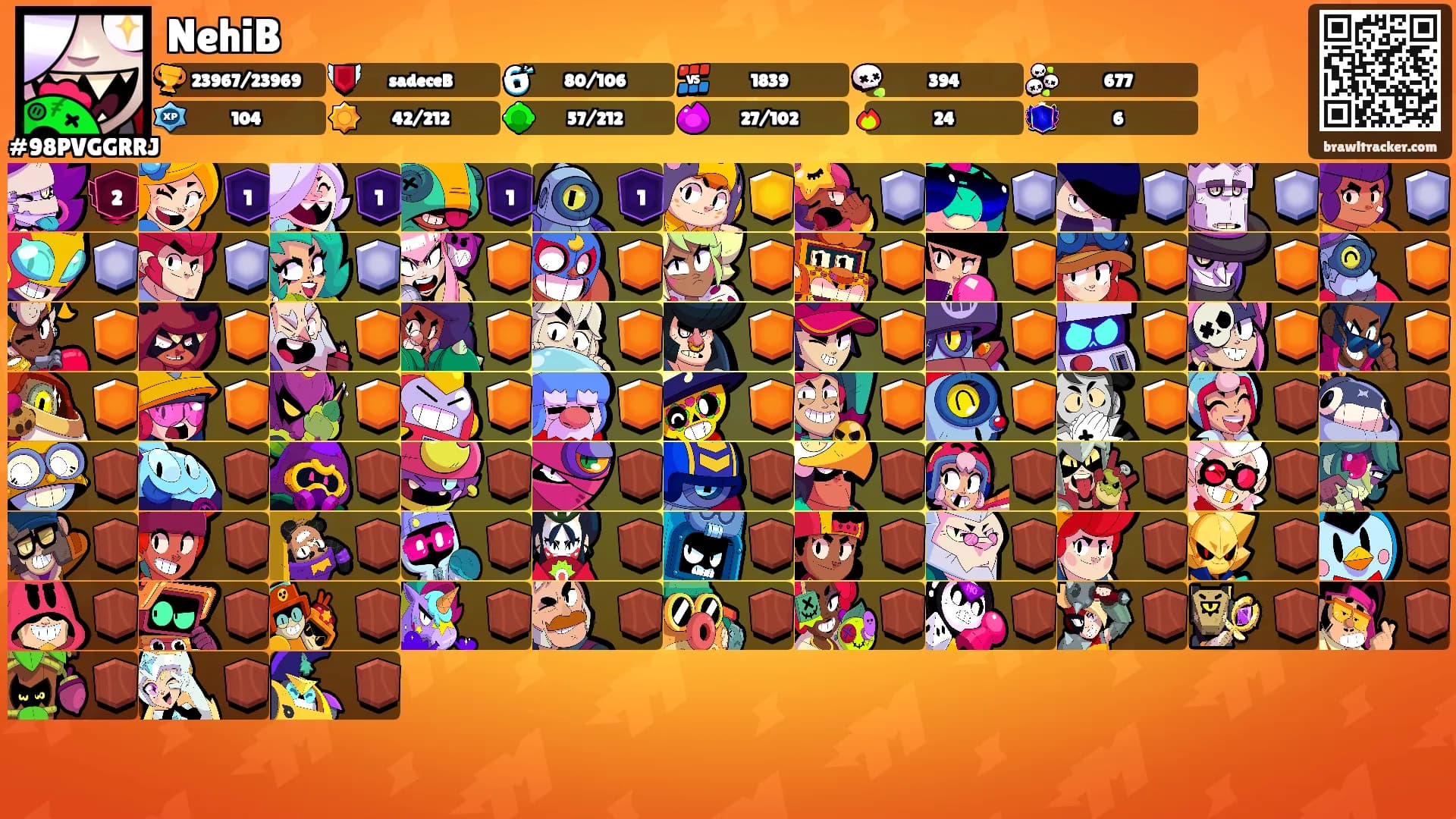 NehiB's Ranks